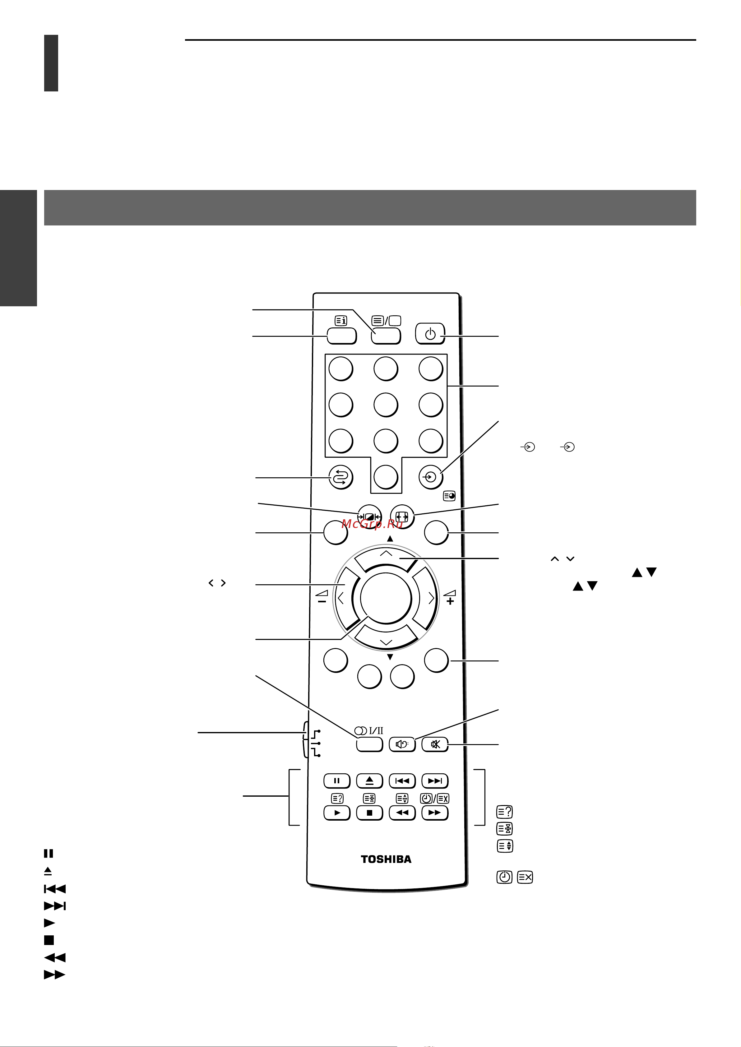 Toshiba 42WP37F [12/44] Изyчeниe пyльтa диcтaнционного yпpaвлeния