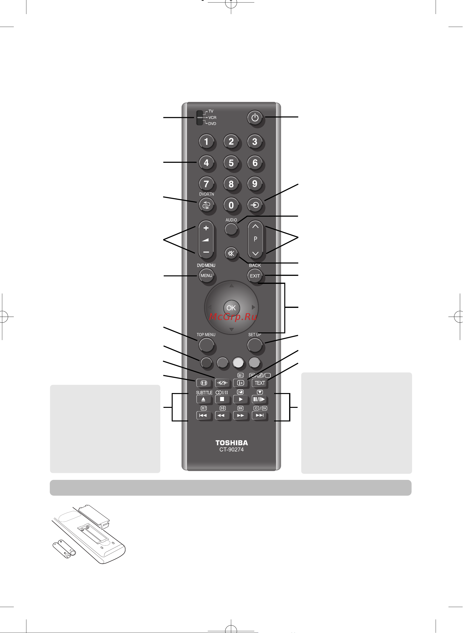 Toshiba 42X3000PR [6/36] Ñîﬂ ıó ëá ïâì