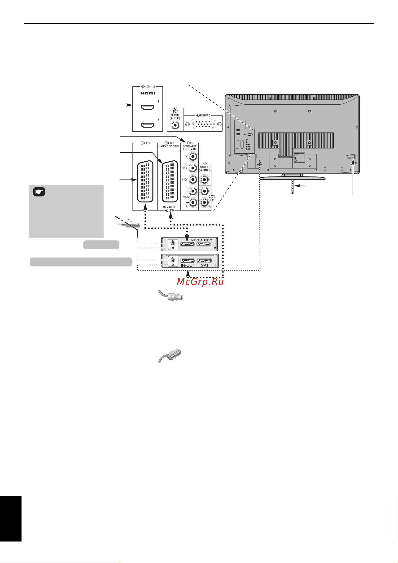 Toshiba 37XV500PR_46XV550PR_52XV550PR [7/39] Подключение внешнего оборудования