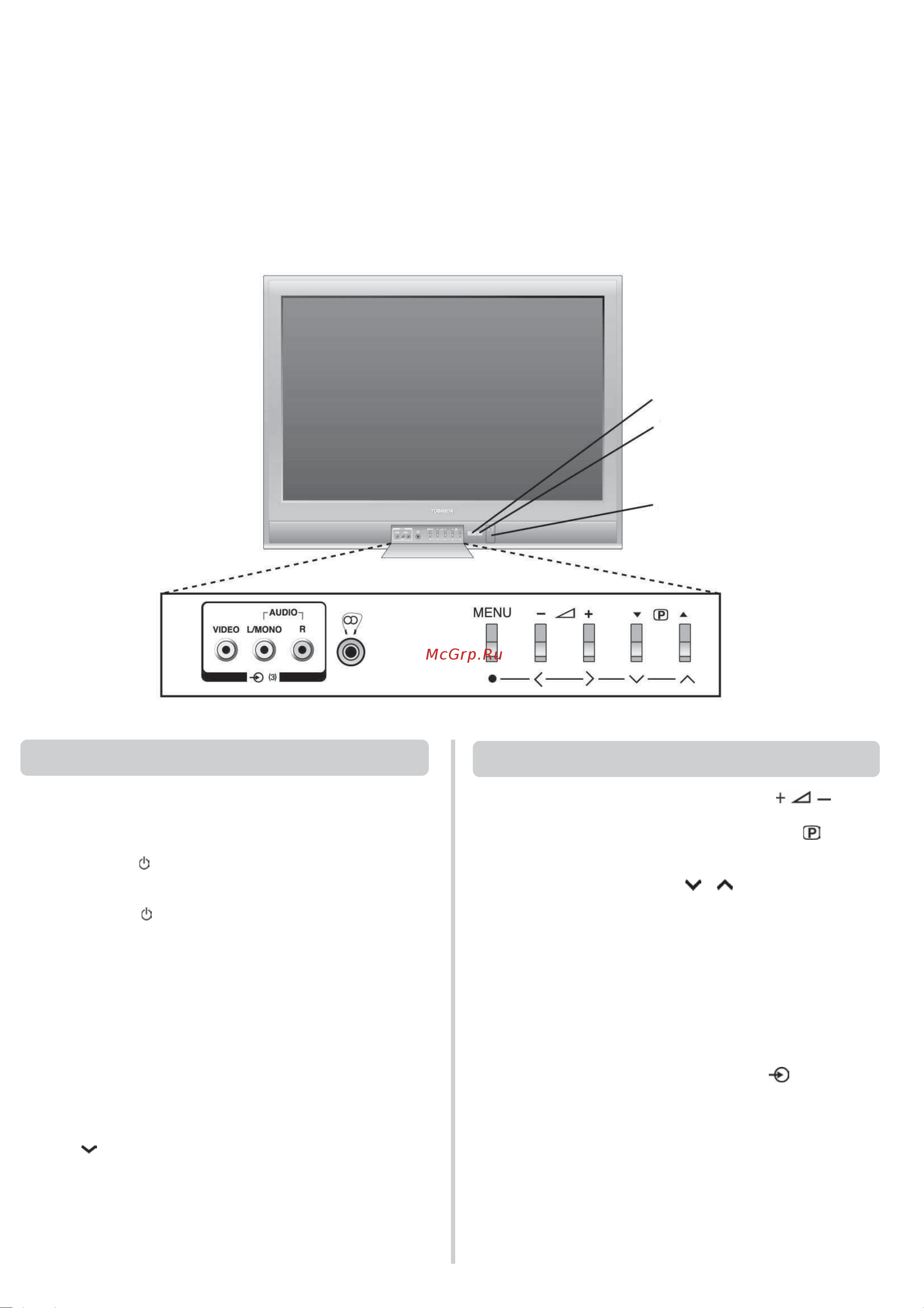 Toshiba 32ZH46P [7/21] Ðàçúåìû è êëàâèøè íà ïåðåäíåé ïàíåëè