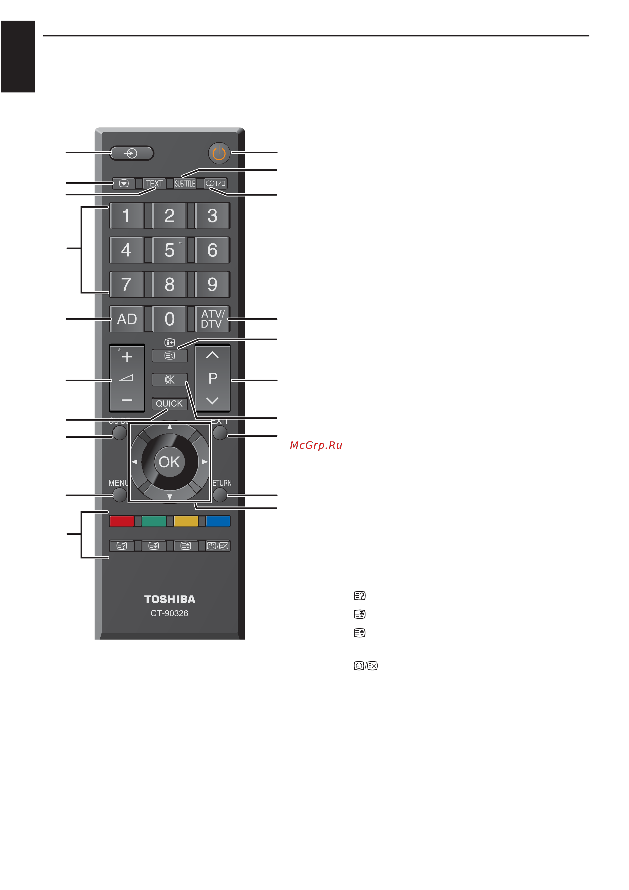Toshiba 32AV607P [5/39] Пульт дистанционного управления пду