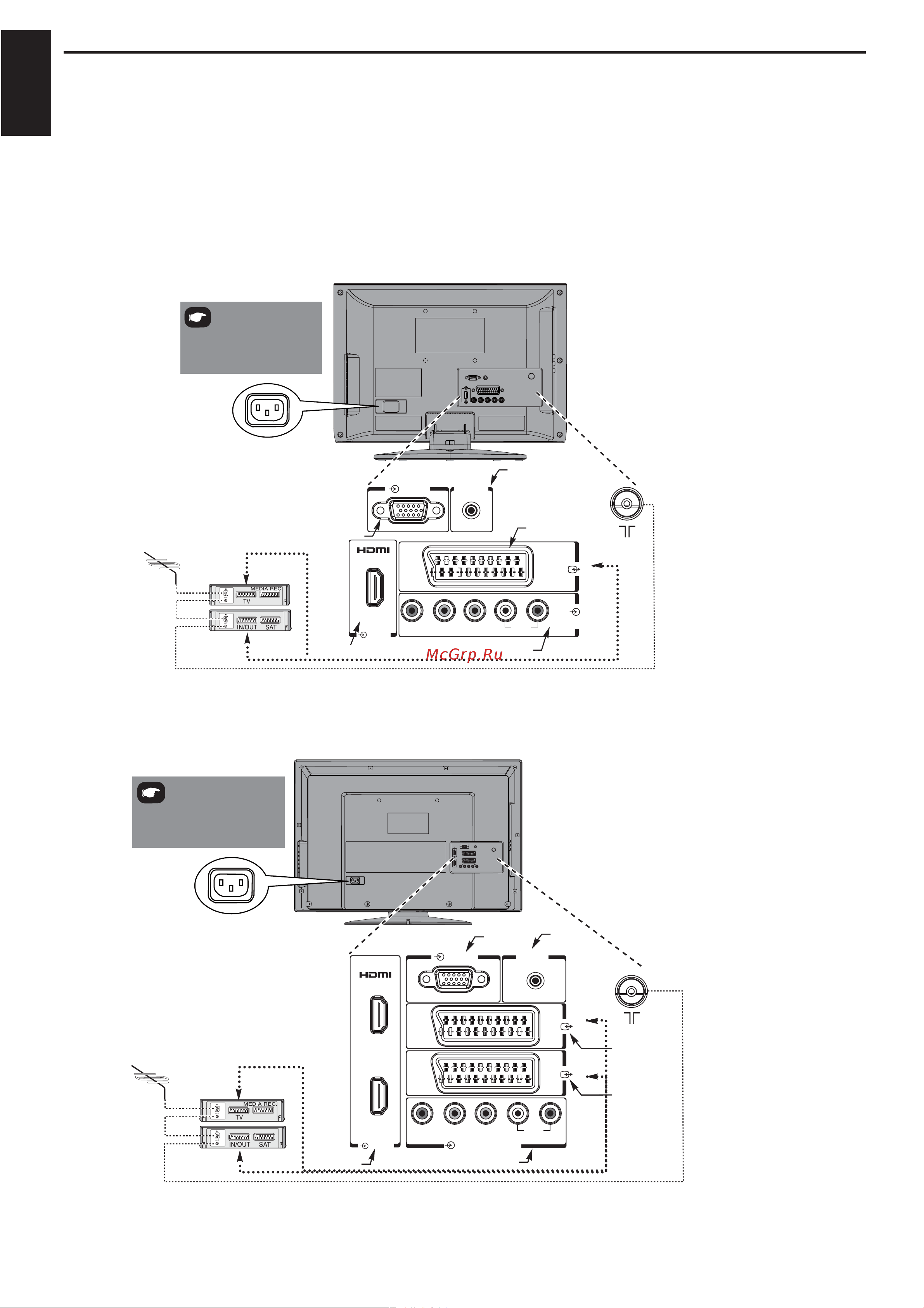 Toshiba 26AV607P [7/39] Подключение внешнего оборудования