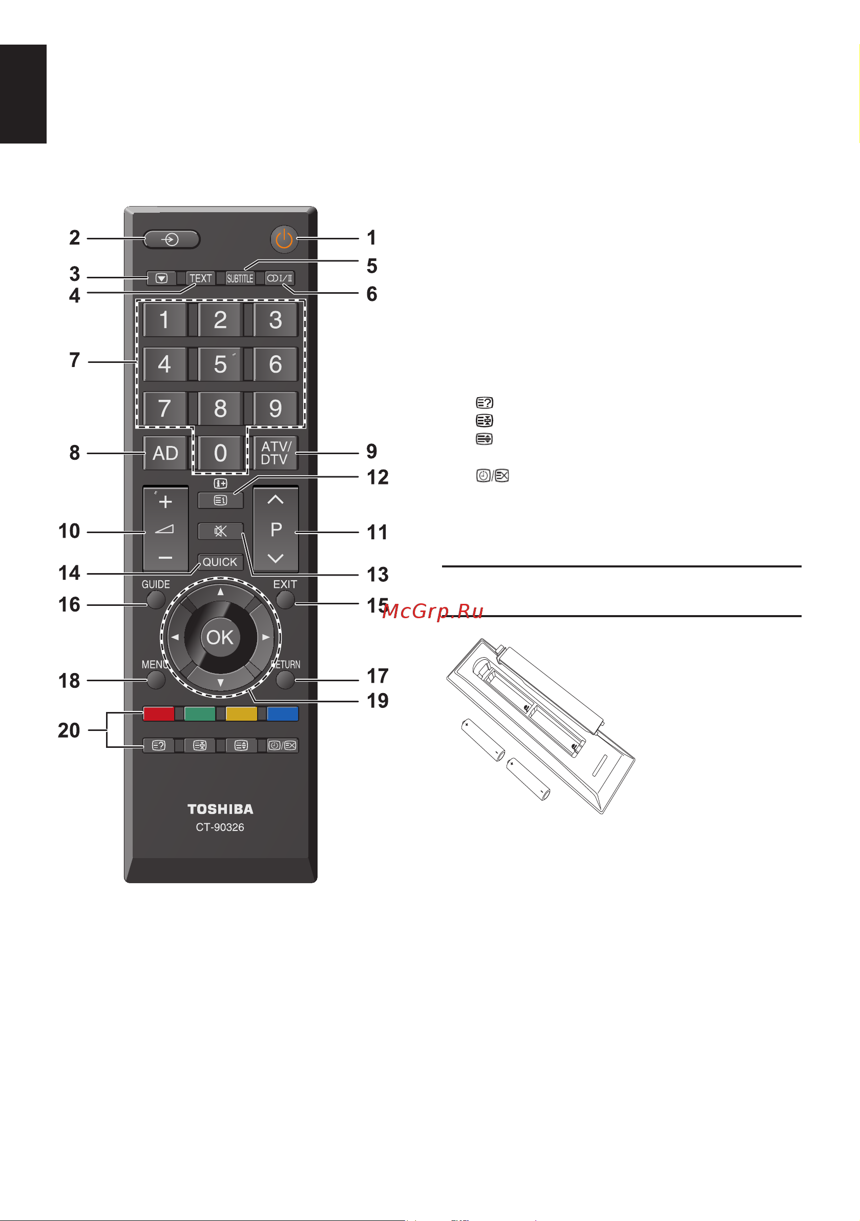 Toshiba 19AV703 [8/41] Установка батарей и радиус действия пульта ду