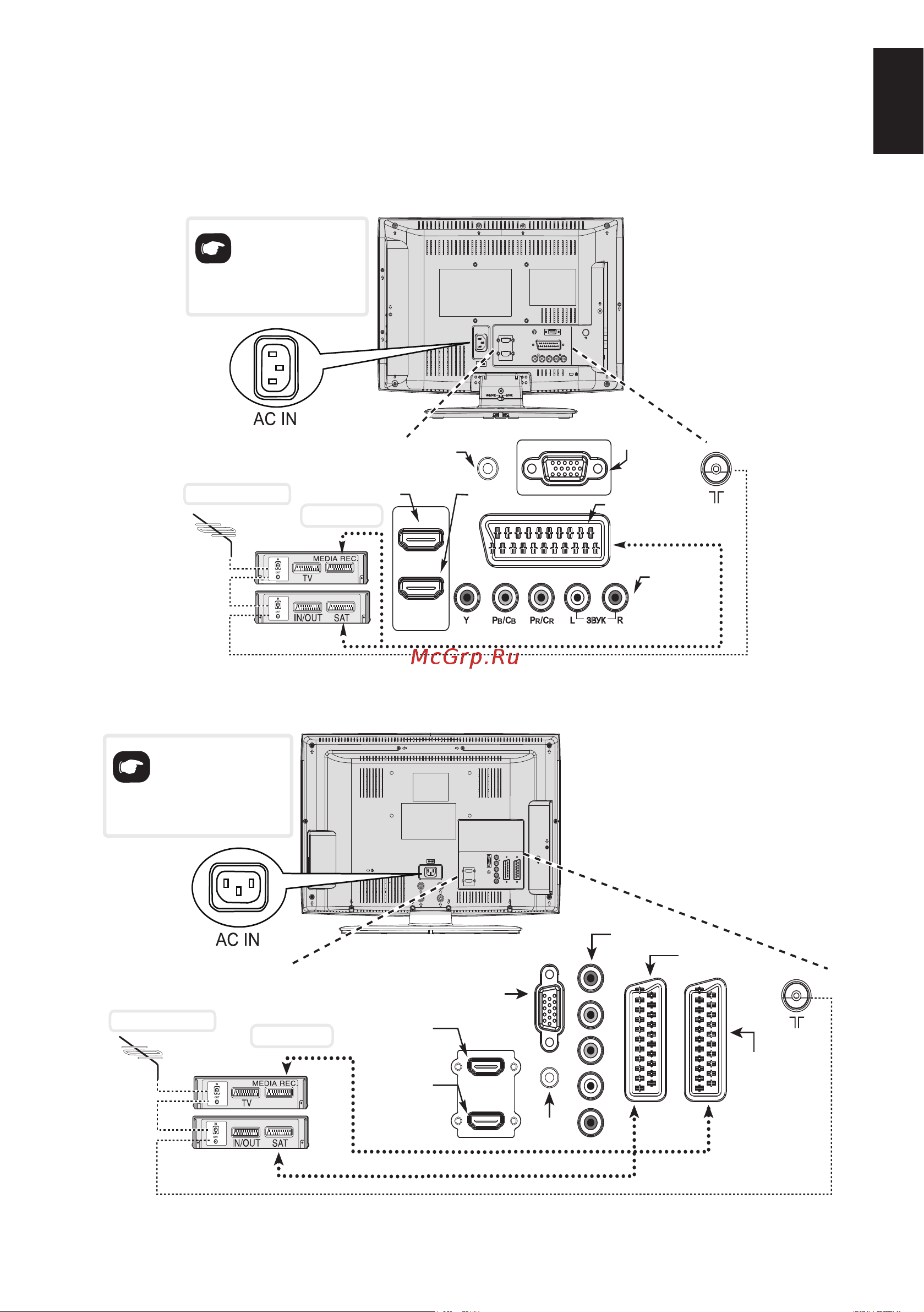 Toshiba 19AV703 [9/41] Подключение внешнего оборудования