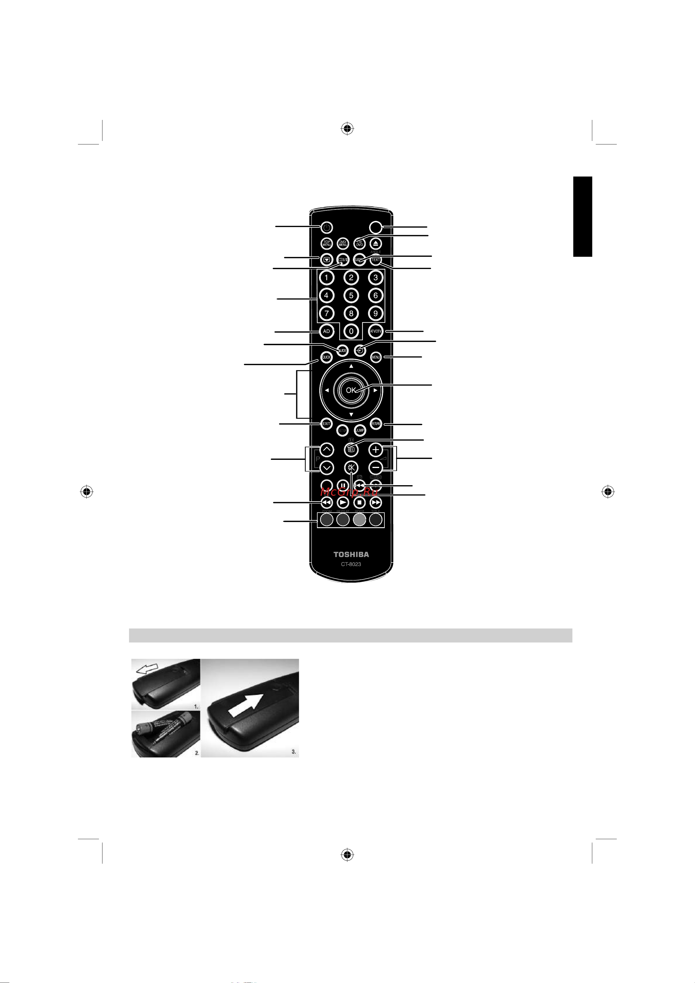 Toshiba 19KL934R [8/48] Дистанционное управление