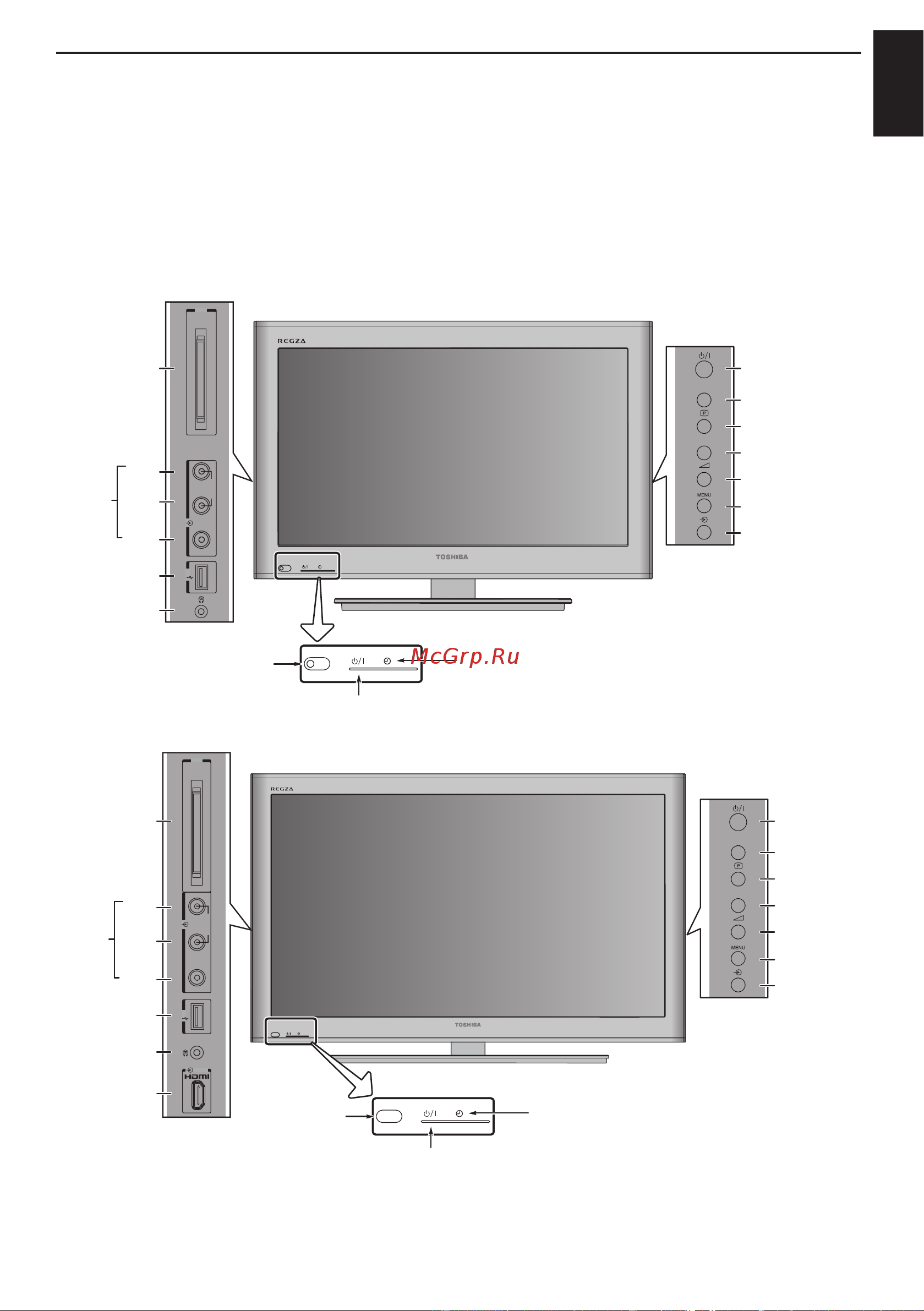 Toshiba 32SL738R [20/69] Использование элементов управления