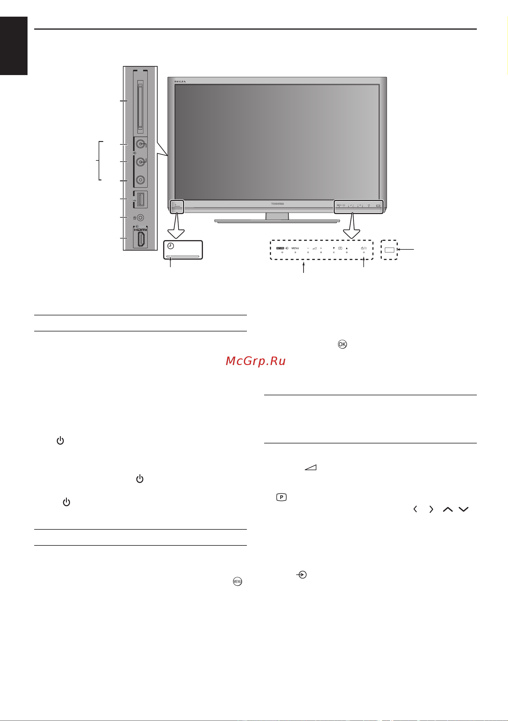 Toshiba 26SL738R [21/69] Управления на боковых