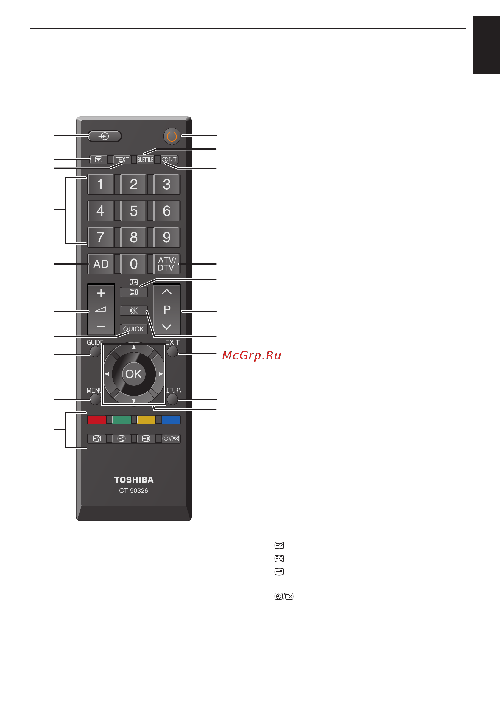 Toshiba 26SL738R [8/69] Пульт дистанционного управления пду