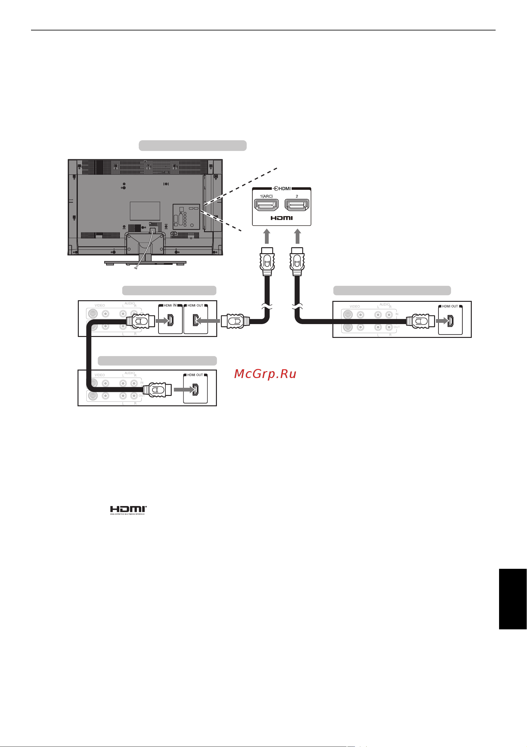 Toshiba 32RL933 [11/82] Соединение regza link