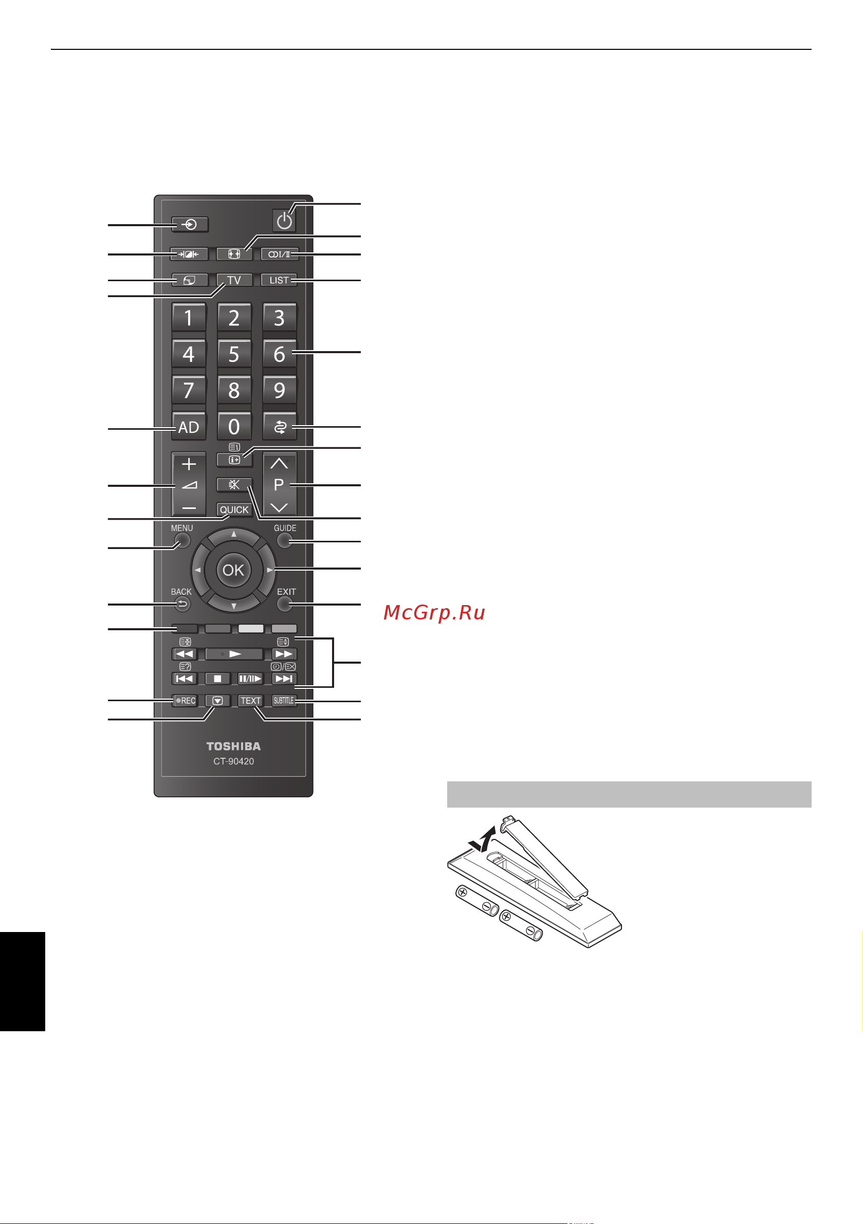 Toshiba 32SL970 [8/82] Пульт дистанционного управления ct 90420
