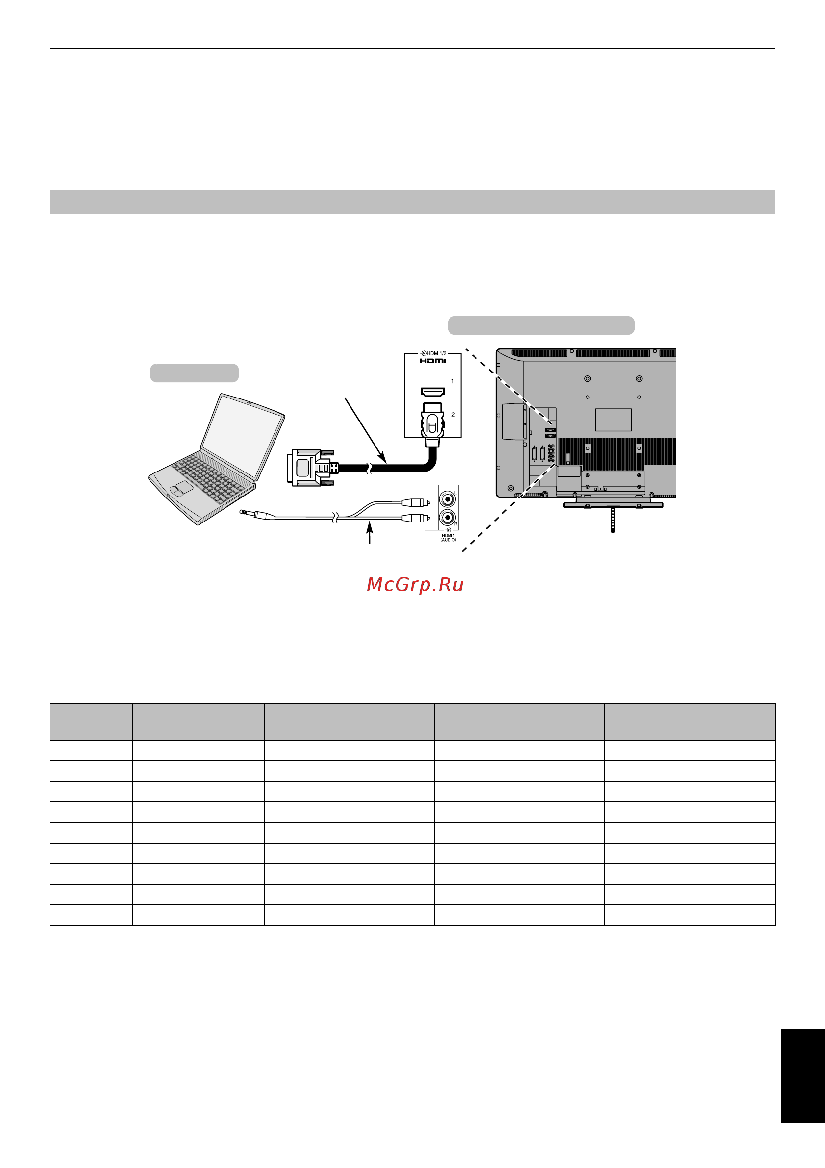Toshiba 32AV500 [9/30] Подключение компьютера