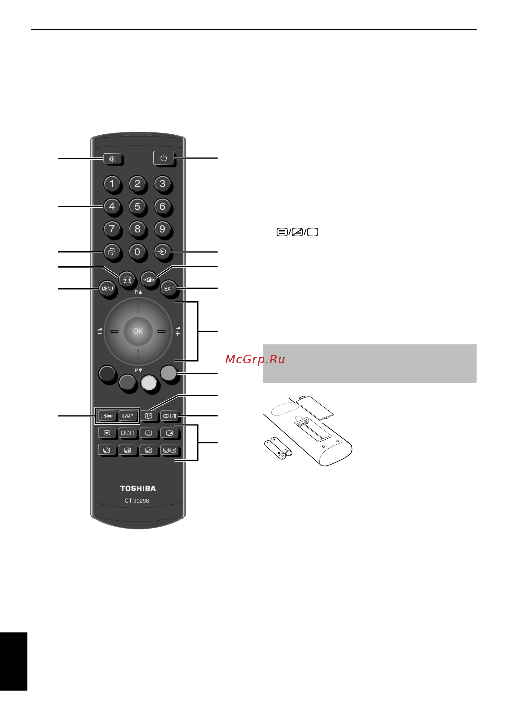 Toshiba 32AV501 [6/30] Пульт дистанционного управления