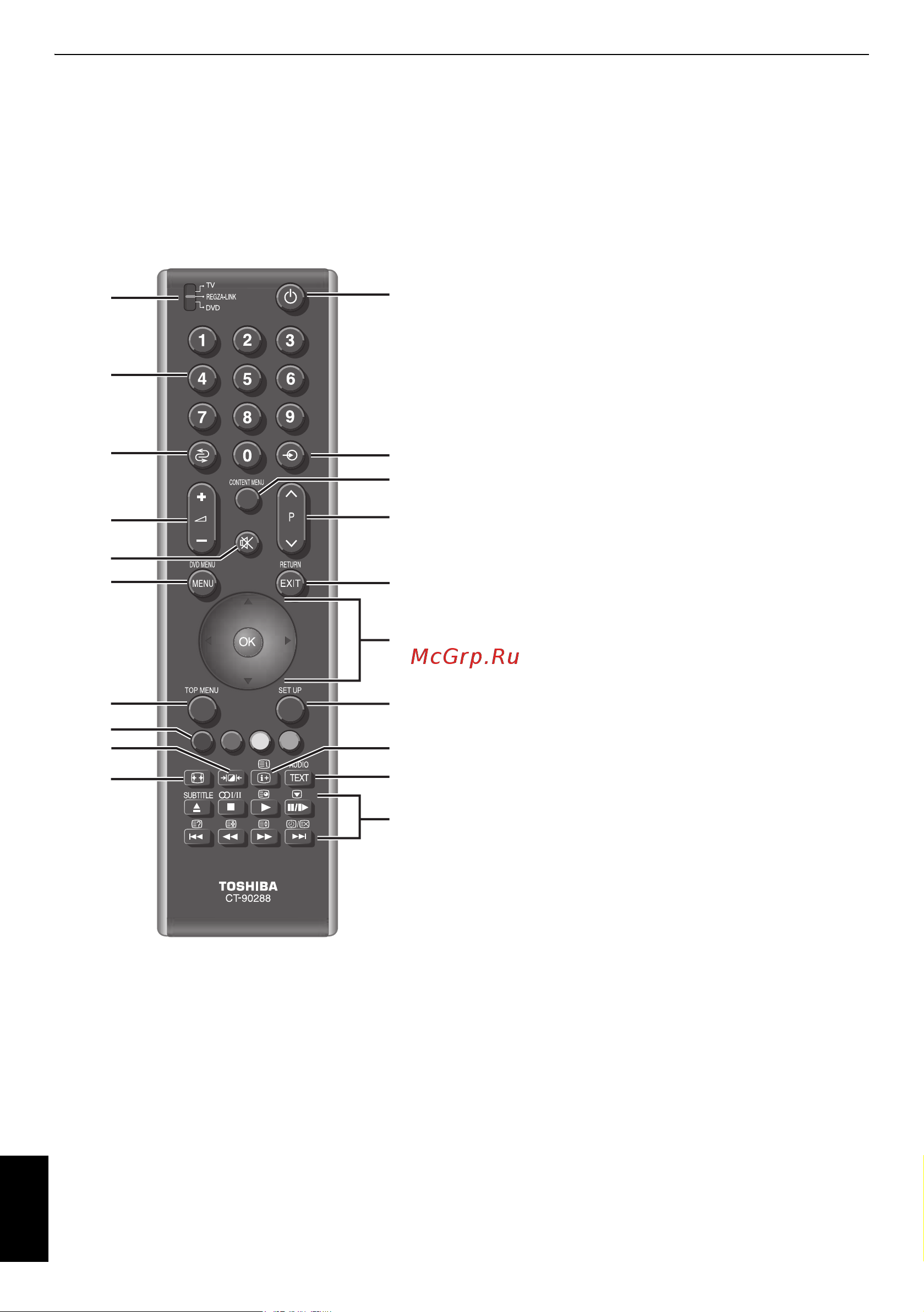 Toshiba 37CV500 [5/39] Пульт дистанционного управления