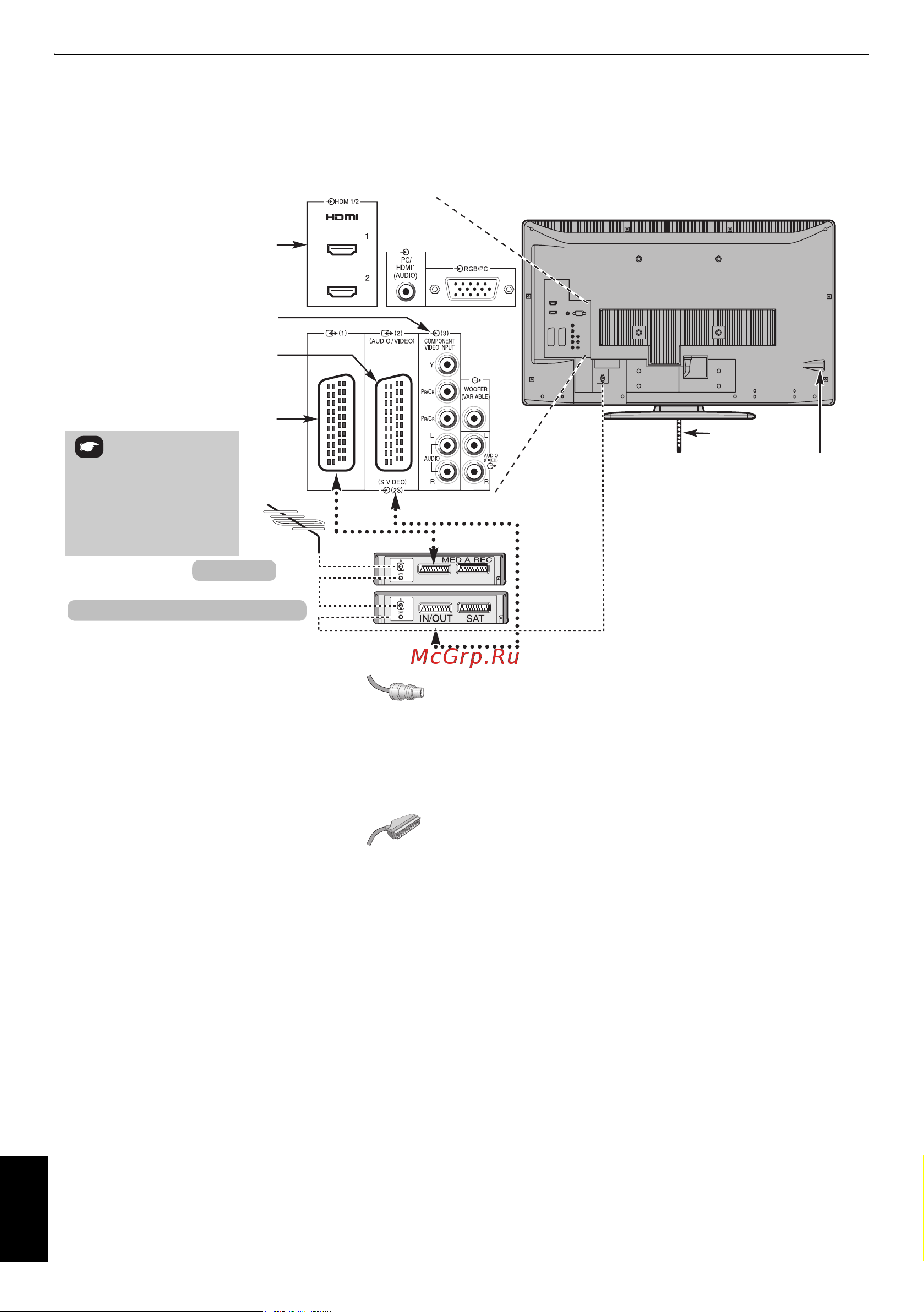 Toshiba 37CV500 [7/39] Подключение внешнего оборудования
