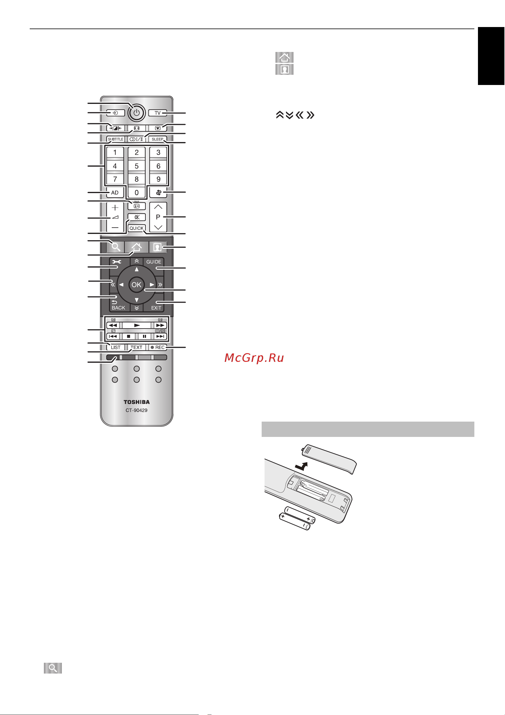 Toshiba 32L4333 [7/94] Пульт дистанционного управления