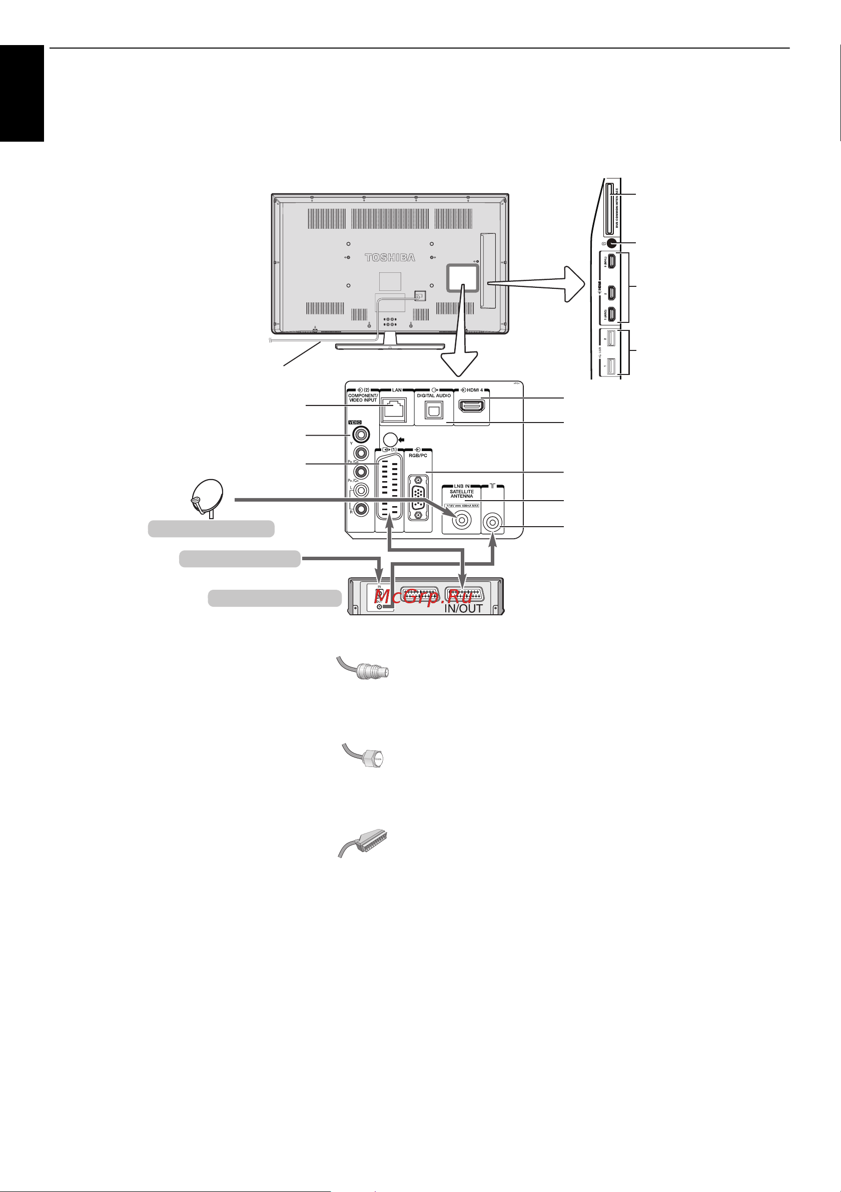Toshiba 32L4363 [8/94] Подключение внешнего оборудования