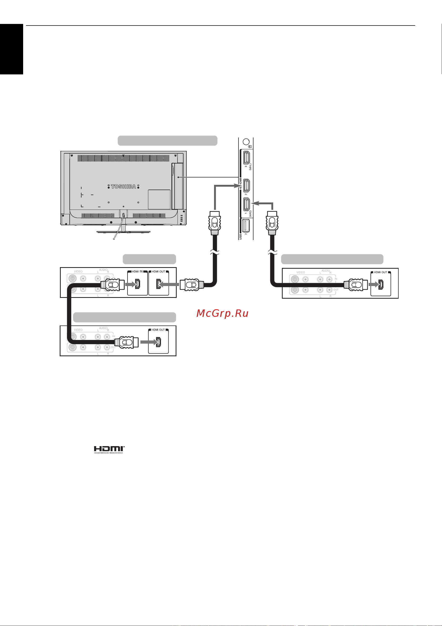 Toshiba 32L6363 [10/94] Подключение устройства совместимого с функцией управления hdmi cec