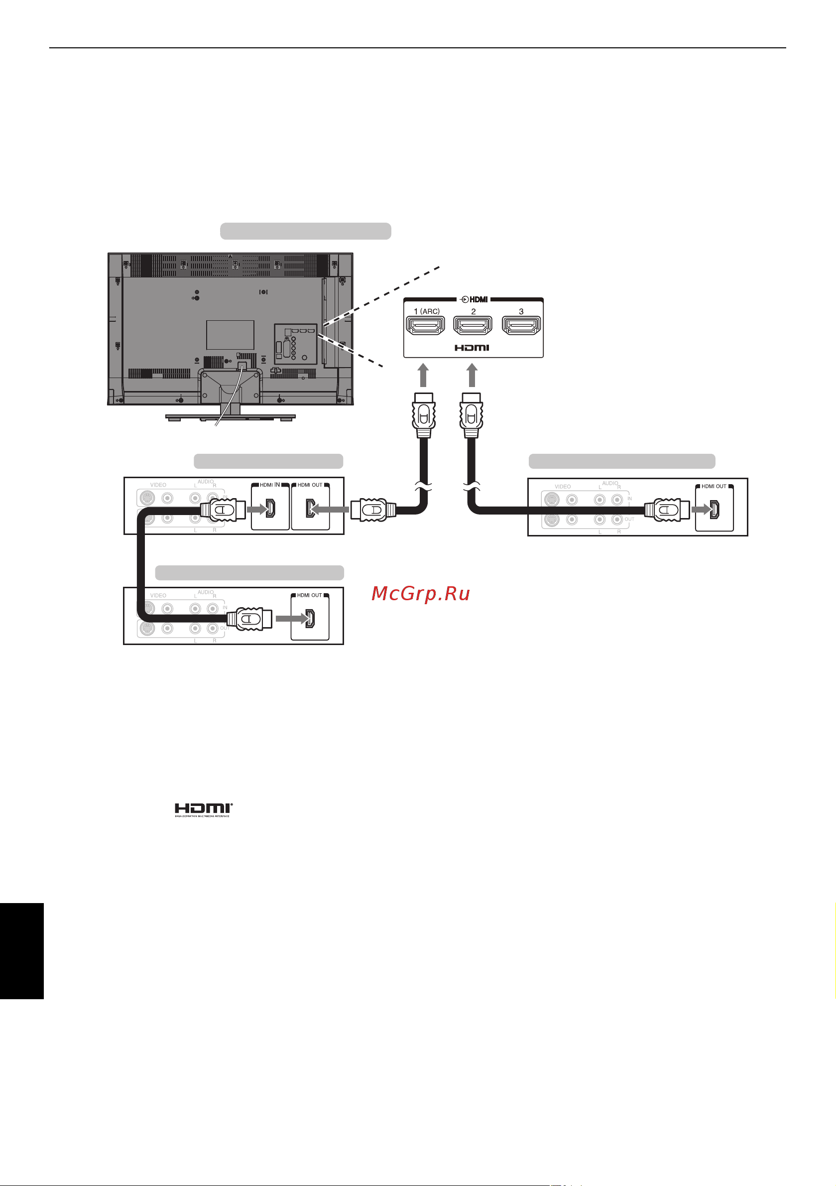 Toshiba 40ML933 [12/90] При подключении regza link совместимого усилителя аудио видео или устройства воспроизведения основными функциями подключенных аудио видеоустройств можно управлять с помощью пульта дистанционного управления прилагаемого к телевизору для ознакомления с разъяснениями относящимися к настройке и операциям см стр 74 75