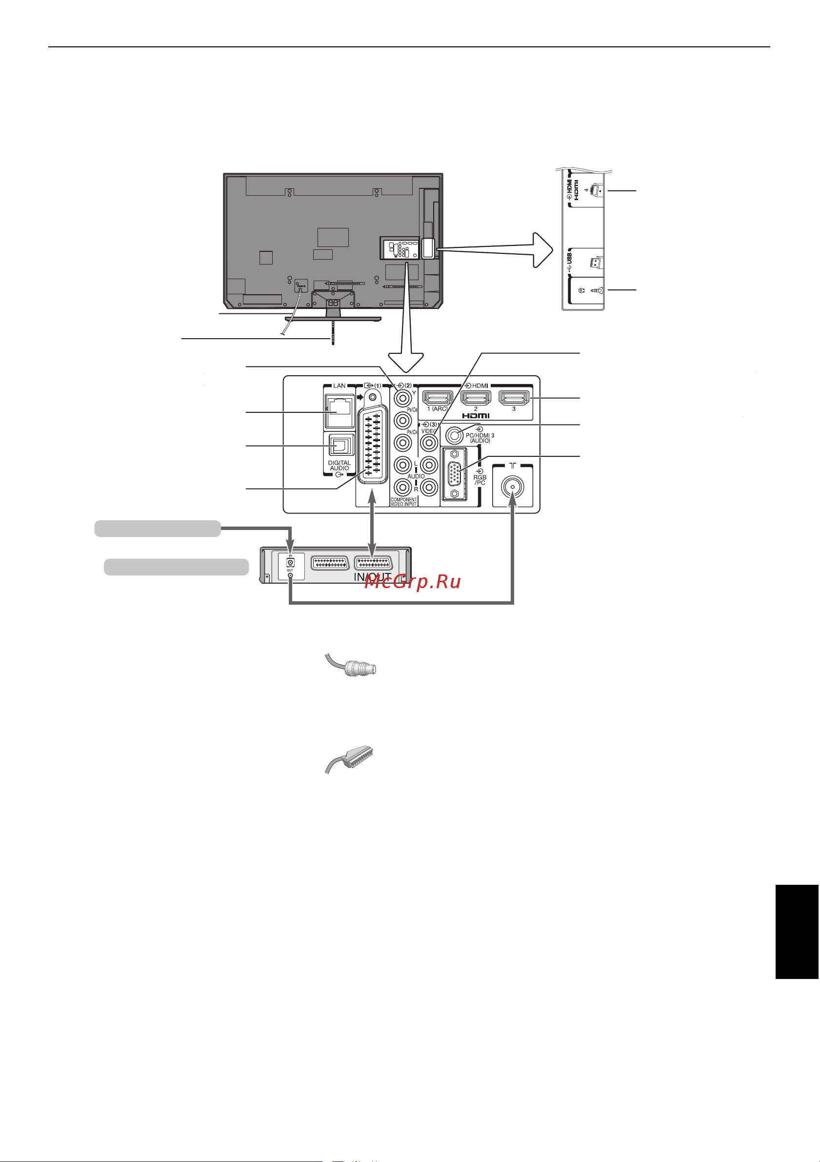 Toshiba 32RL833 [7/78] Русский