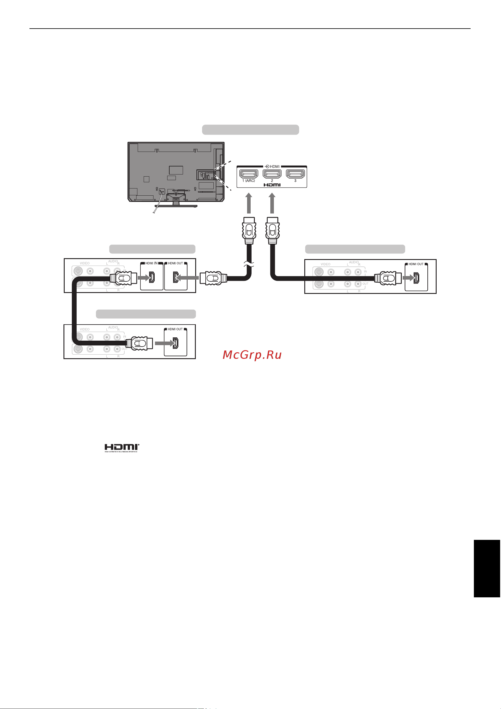 Toshiba 32RL833 [9/78] Соединение regza link