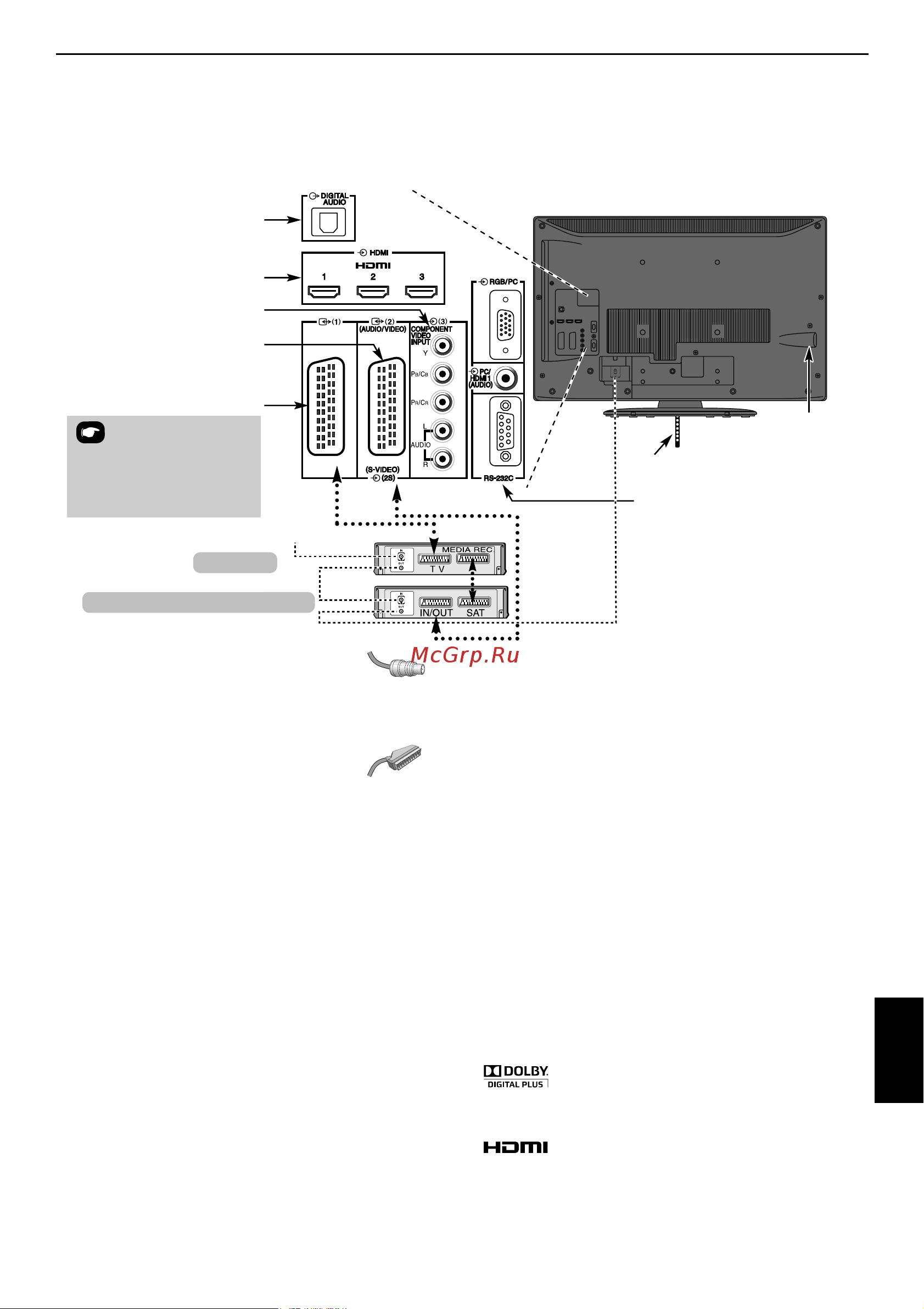 Toshiba 37RV625 [7/50] Русский