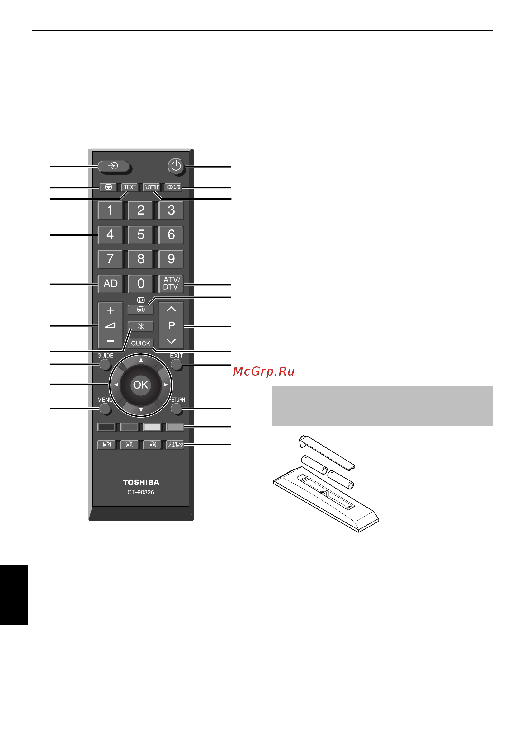 Toshiba 37RV626 [6/50] Пульт дистанционного управления