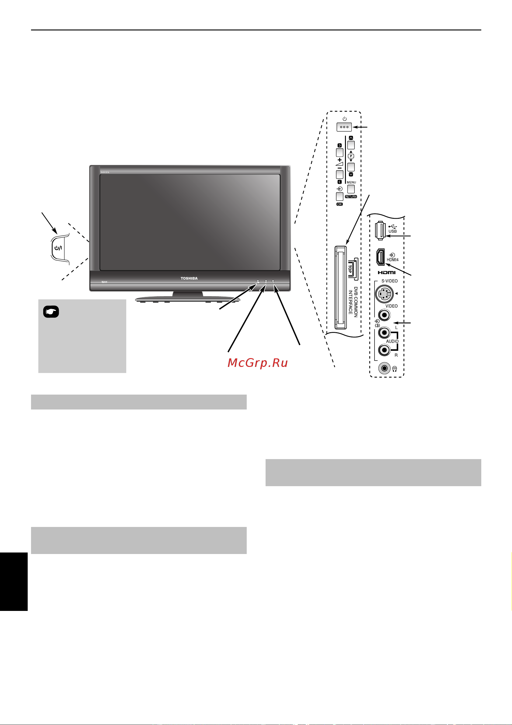 Toshiba 32RV633 [10/50] Элементы управления и входные соединения