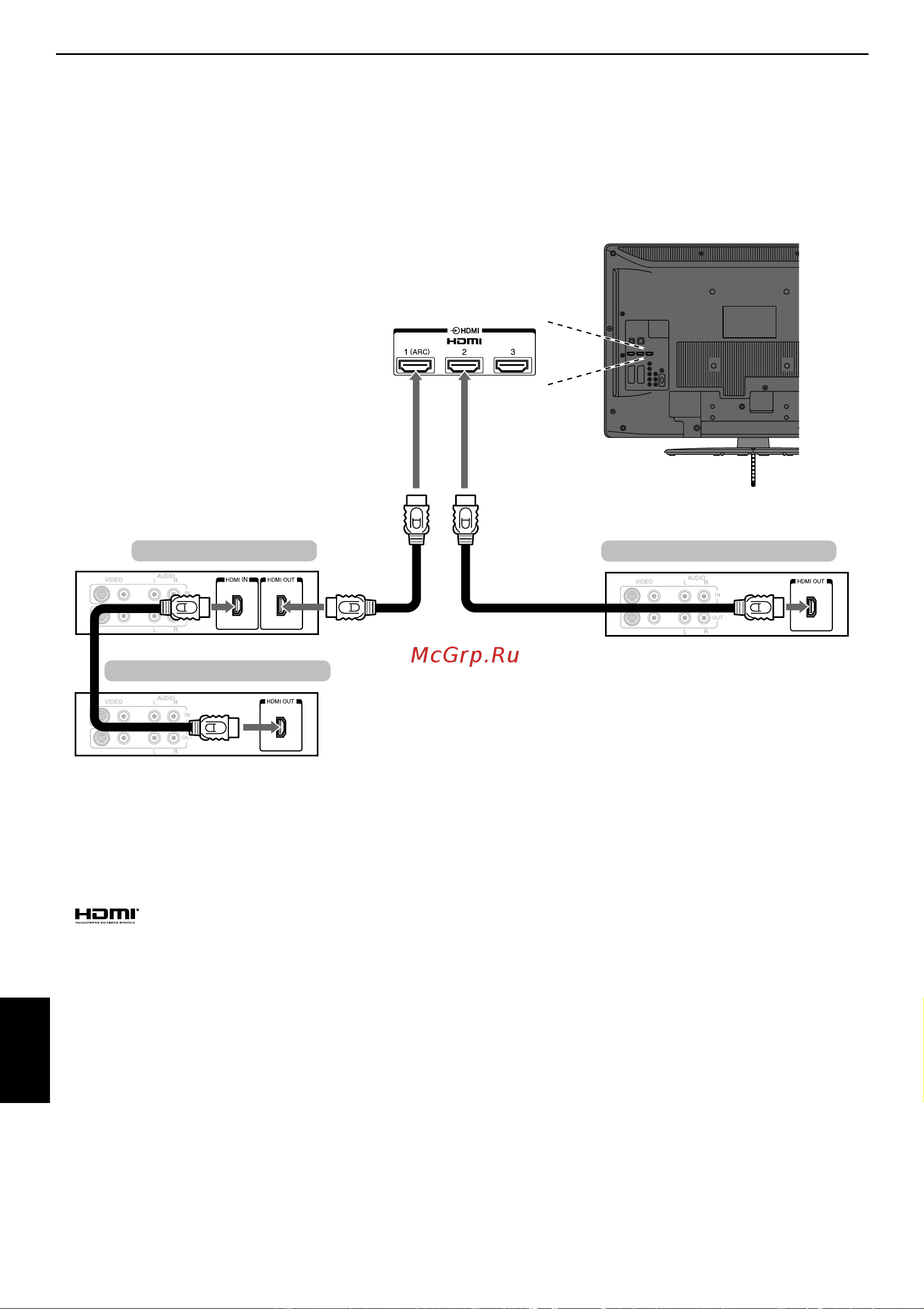 Toshiba 32RV733 REGZA [10/73] Соединение regza link