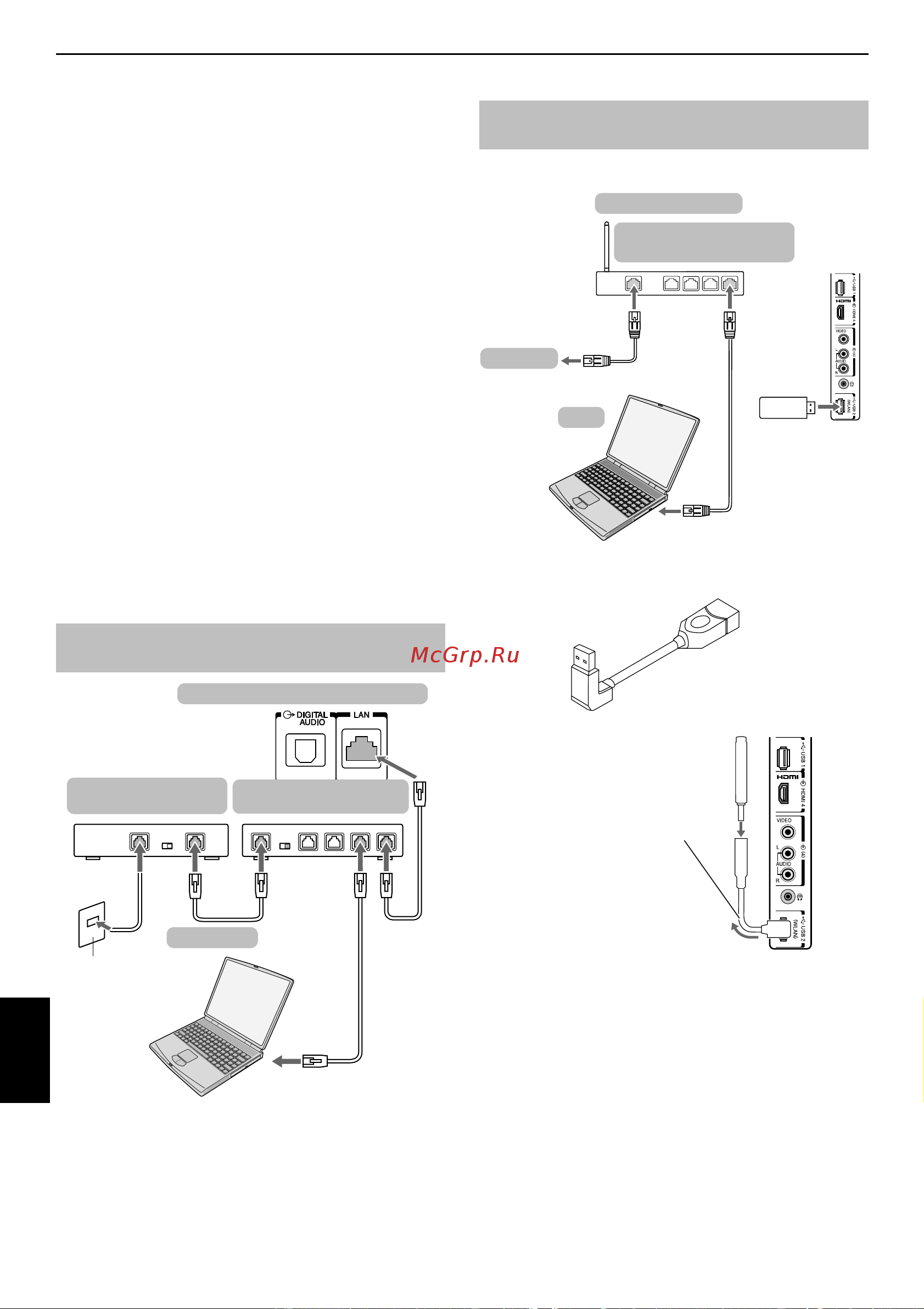 Toshiba 32RV733 REGZA [12/73] Коаксиальный или телефонный кабель в зависимости от типа модема