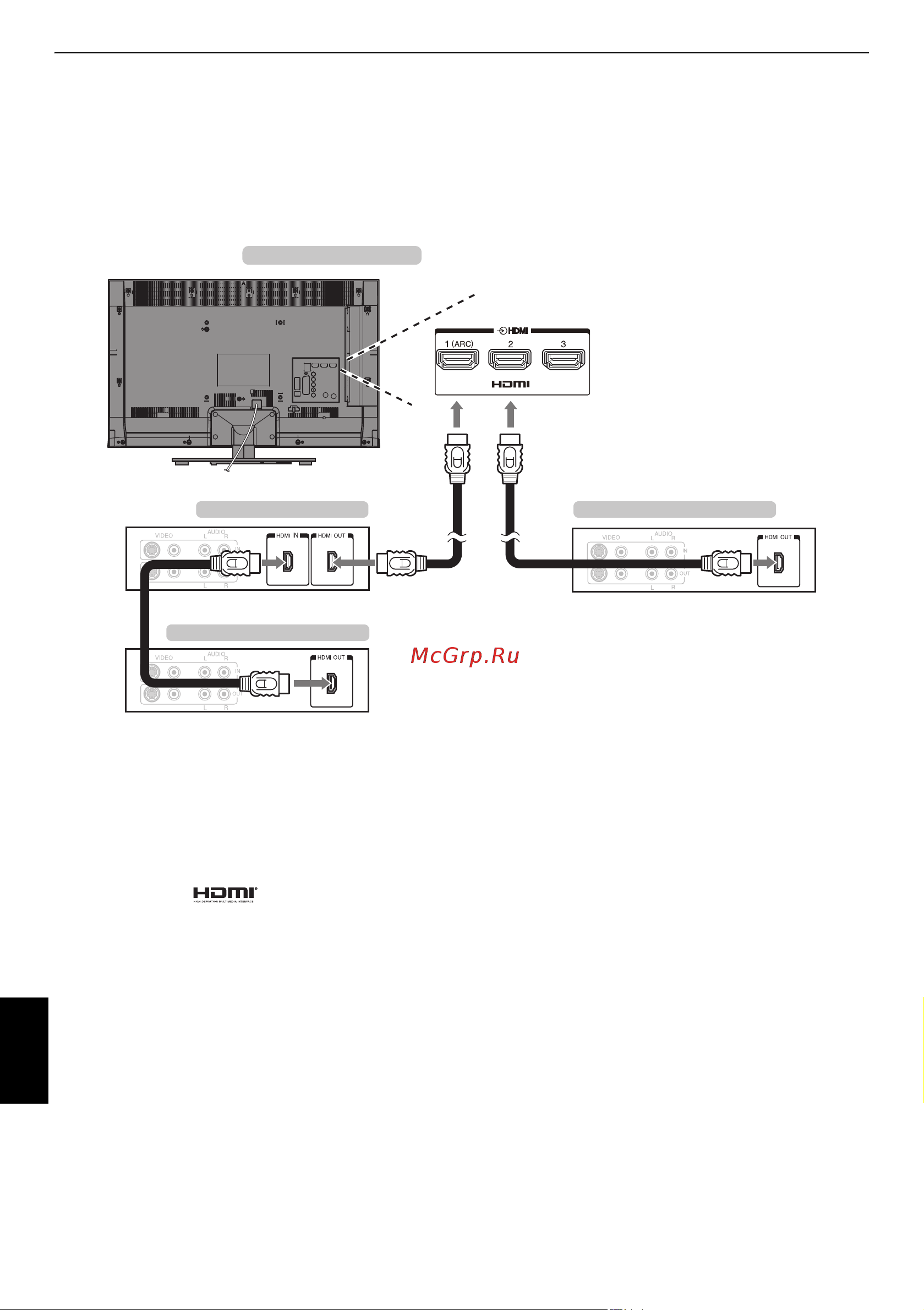Toshiba 40TL963 [12/92] Соединение regza link