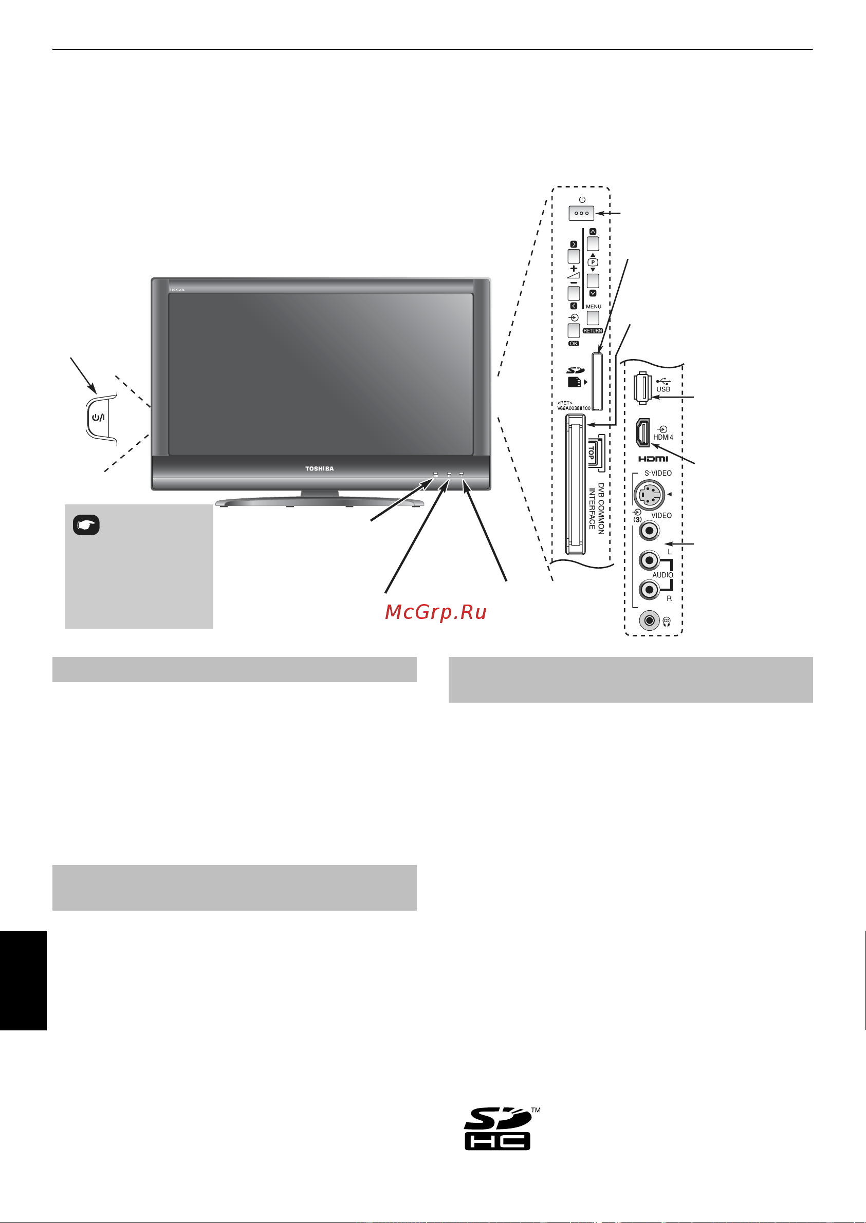 Toshiba 37XV626 [12/57] Элементы управления и входные соединения