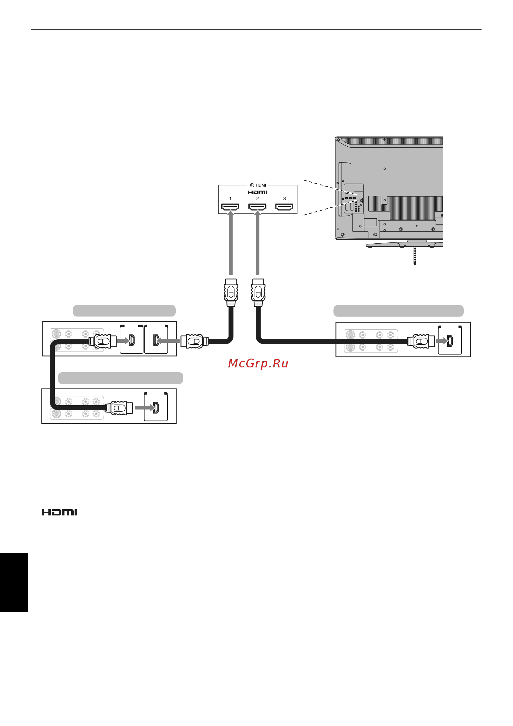 Toshiba 32XV635 [10/57] Соединение regza link