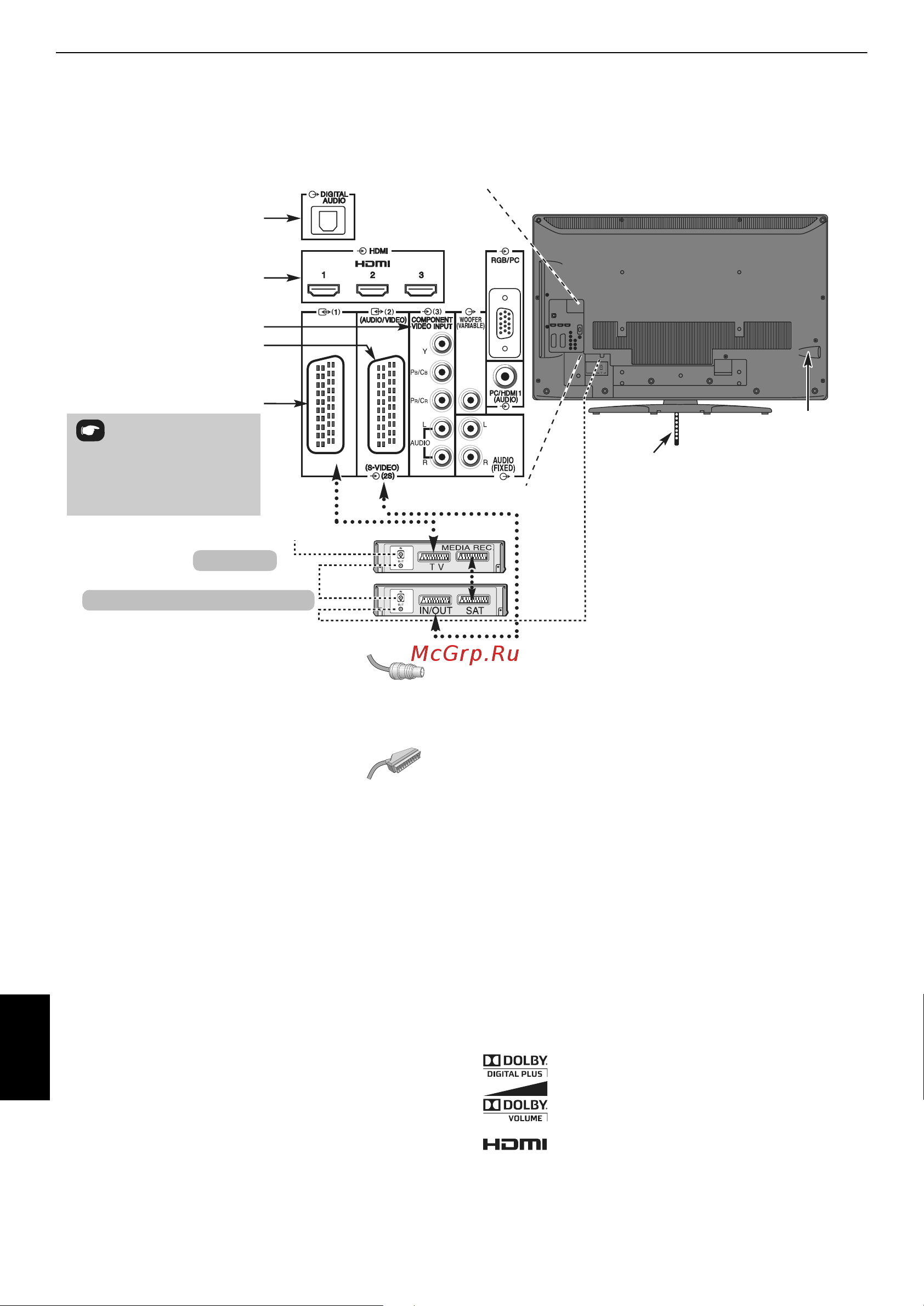 Toshiba 37XV635 [8/57] Подключение внешнего оборудования
