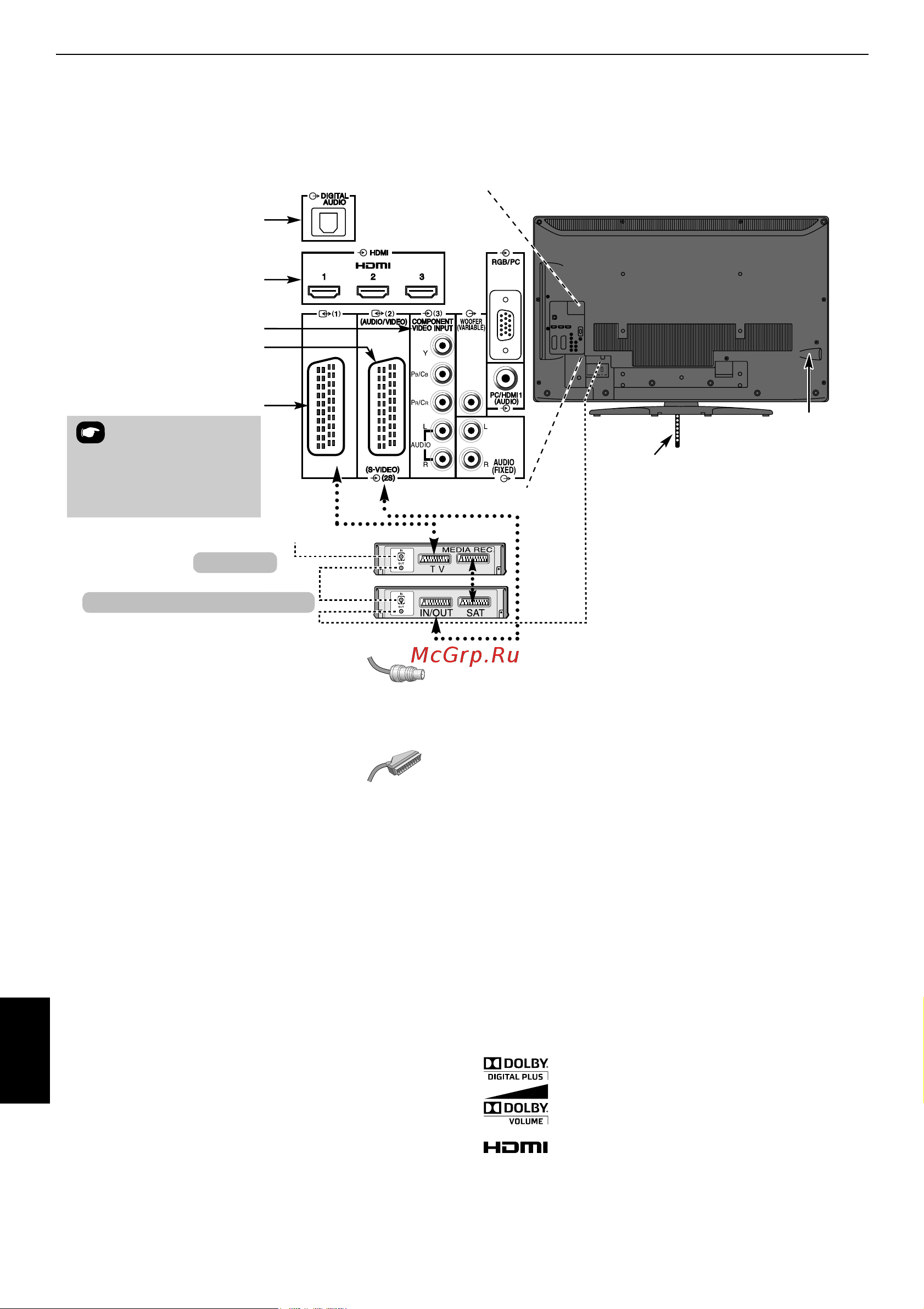 Toshiba 42XV635DR [8/57] Подключение внешнего оборудования