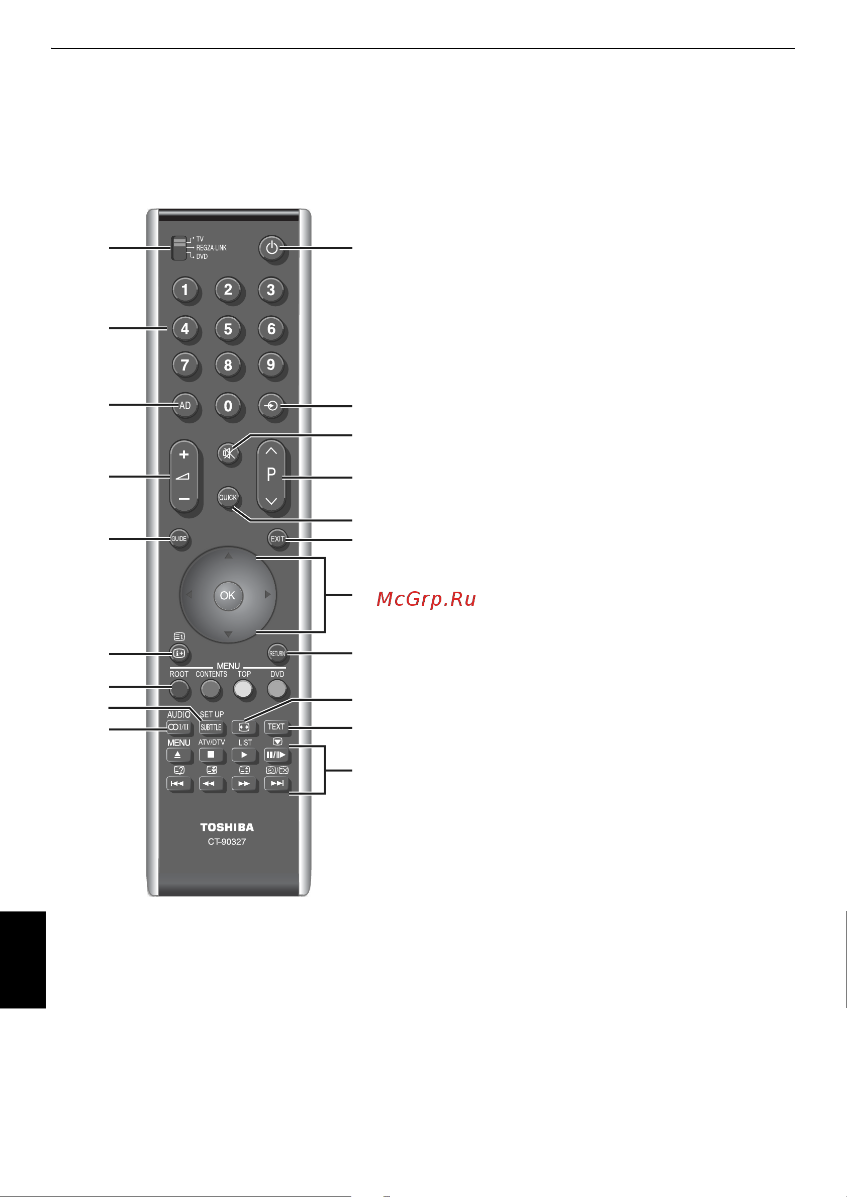 Toshiba 37XV636 [6/57] Русский