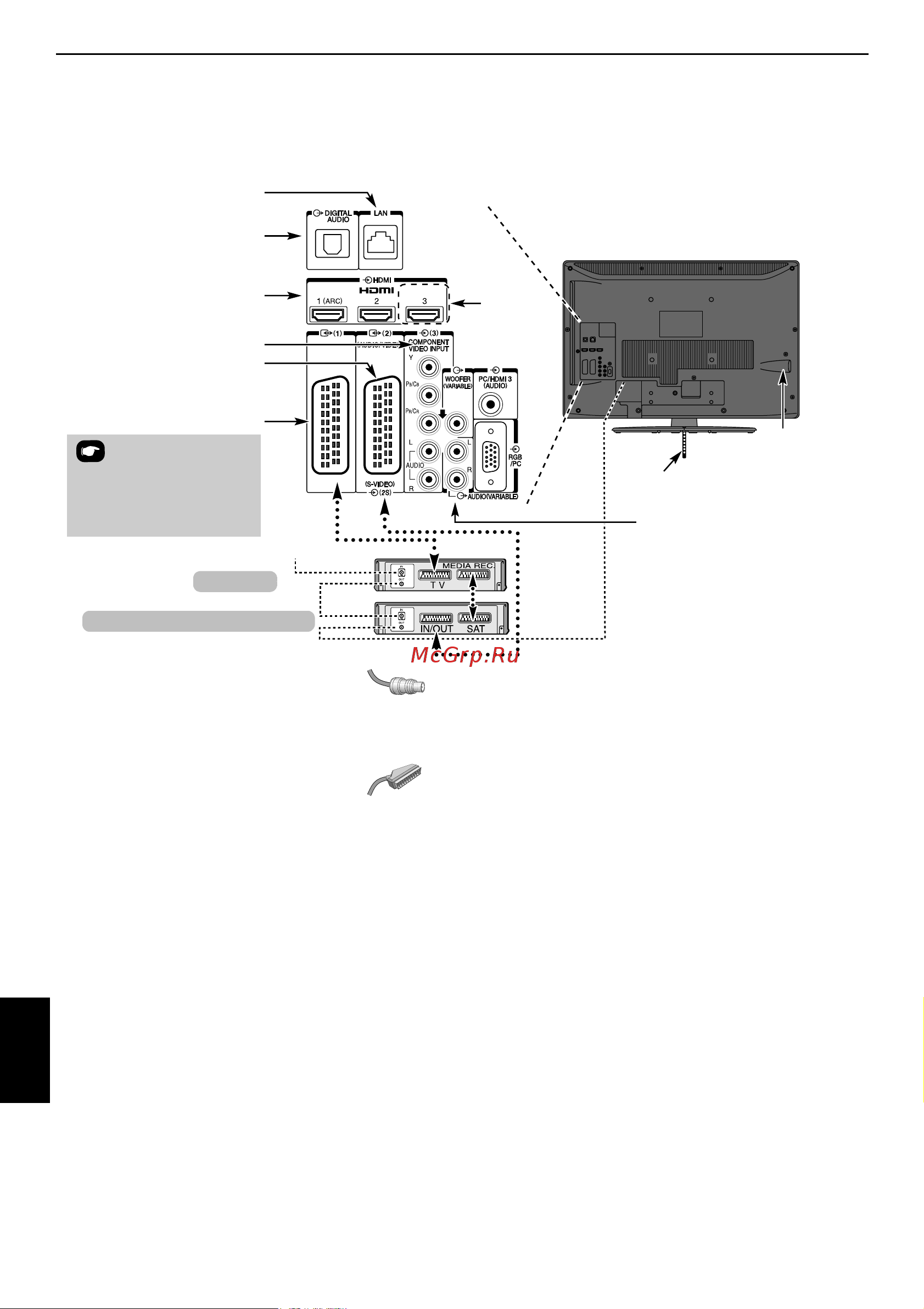 Toshiba 37XV733 REGZA [8/73] Подключение внешнего оборудования