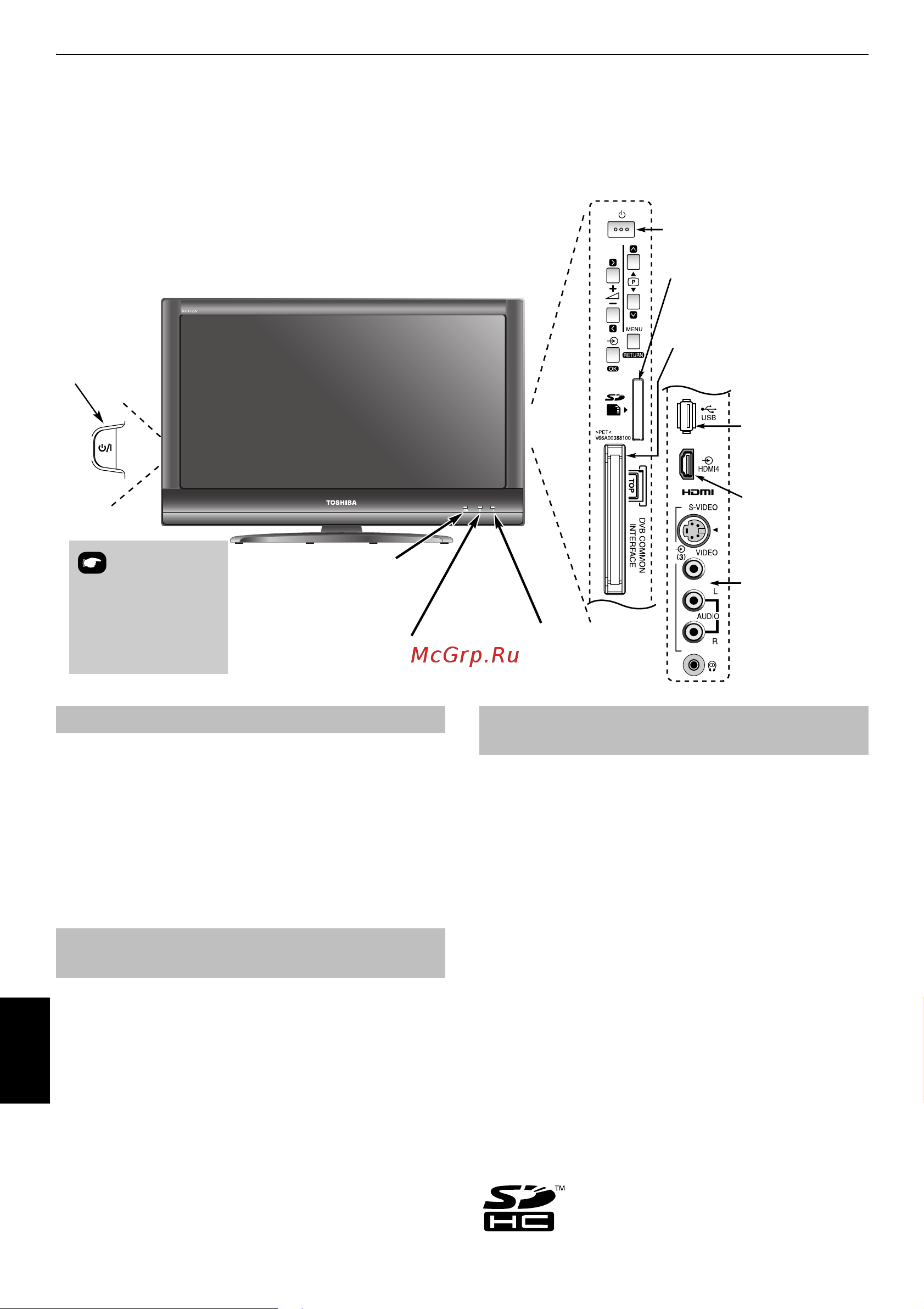 Toshiba 55ZV635DR [12/57] Элементы управления и входные соединения