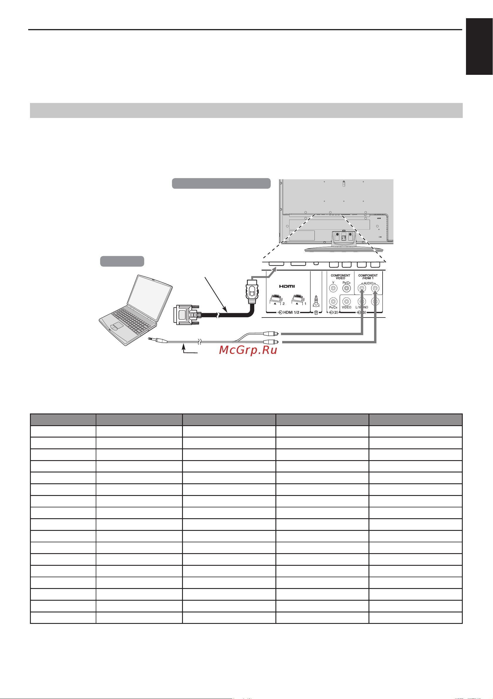 Toshiba AV500 PR [9/31] Подключение компьютера