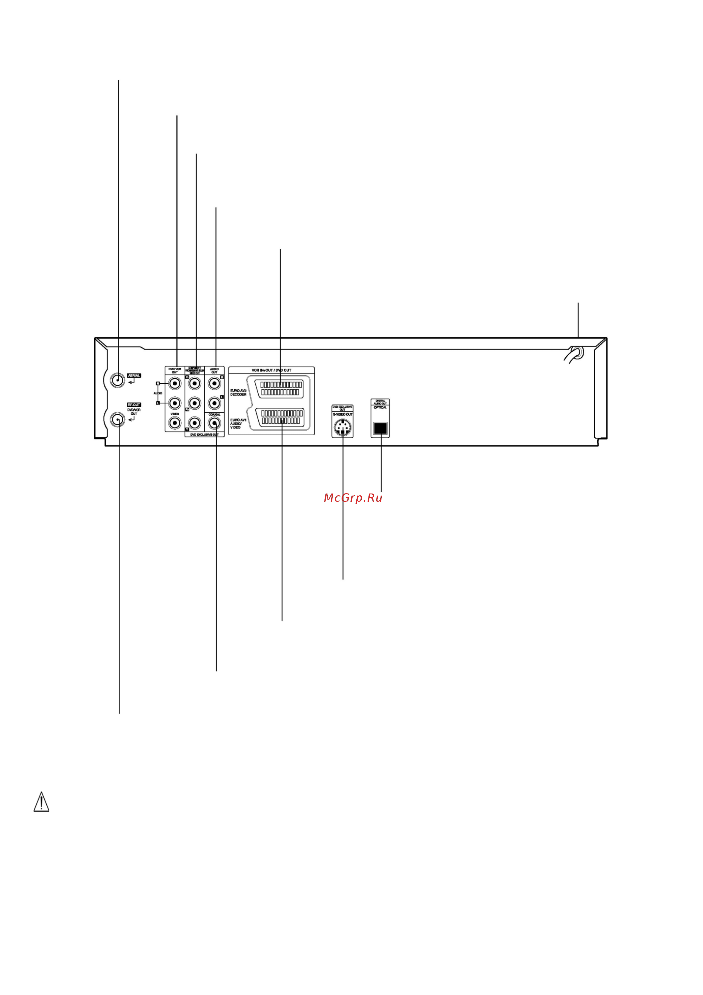 Toshiba SD-34VL [12/49] げíñö äíöñ á
