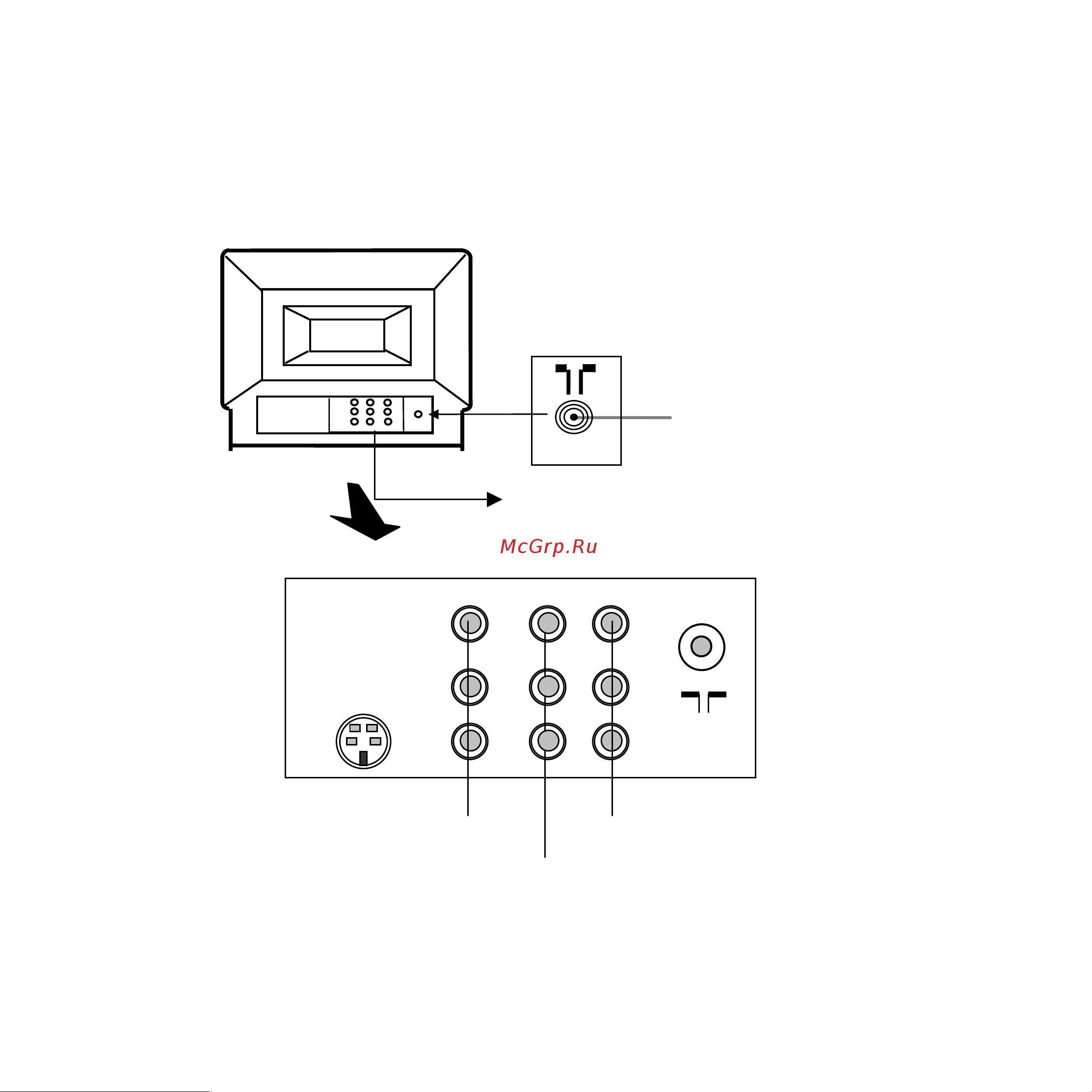 Bork TV SNR 1412 SI [8/24] Av in yuv av out