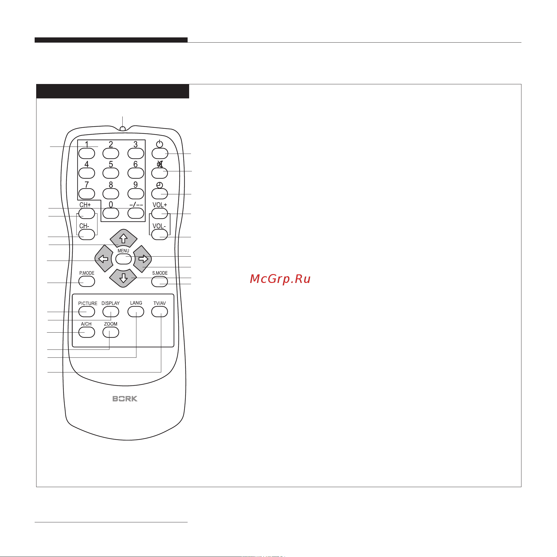 Bork TV SPR 2980 SI [6/20] Tv av выбор телевизор аудио