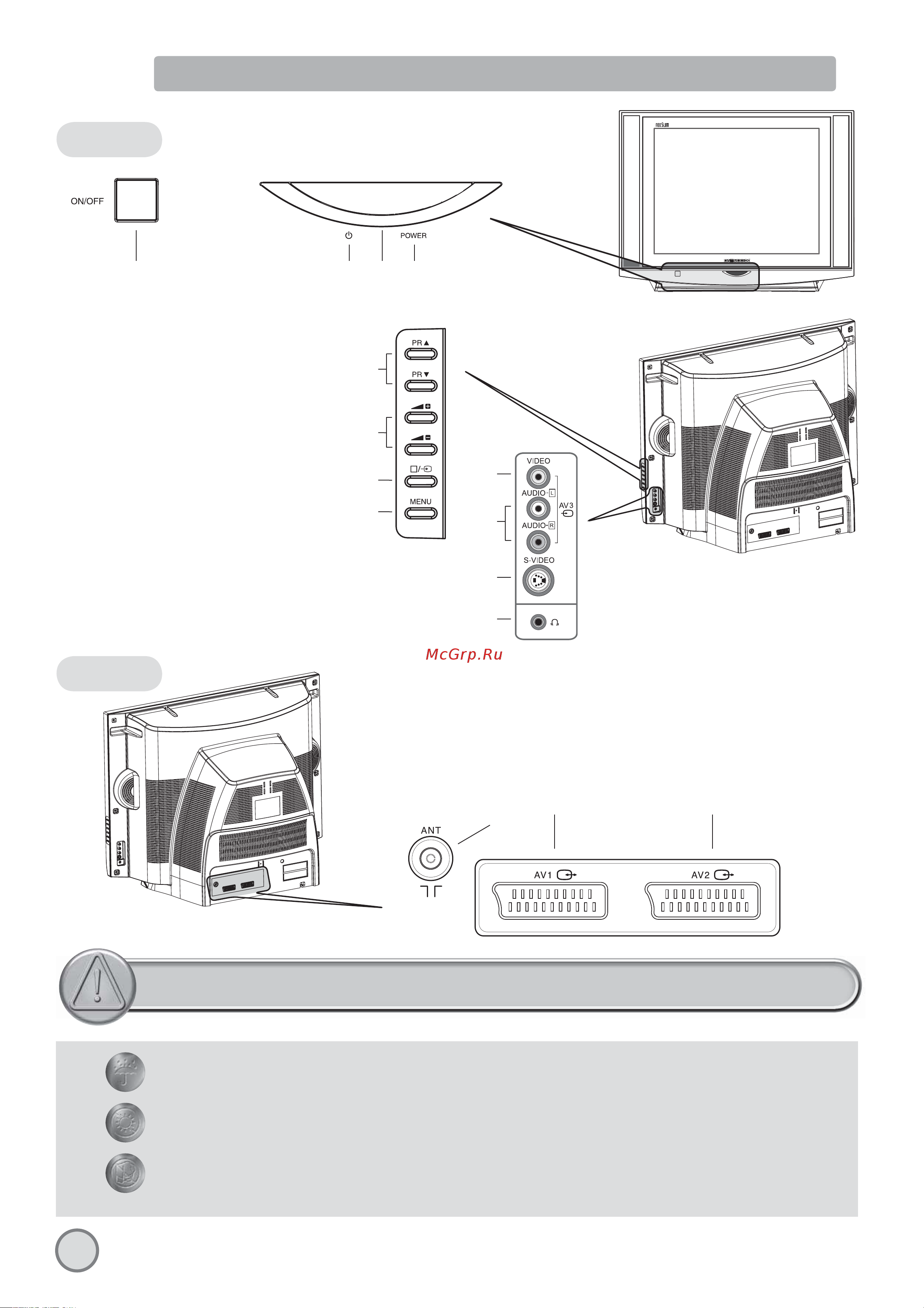 Daewoo DTF-29G5-100 [3/21] Важные инструкции по безопасности