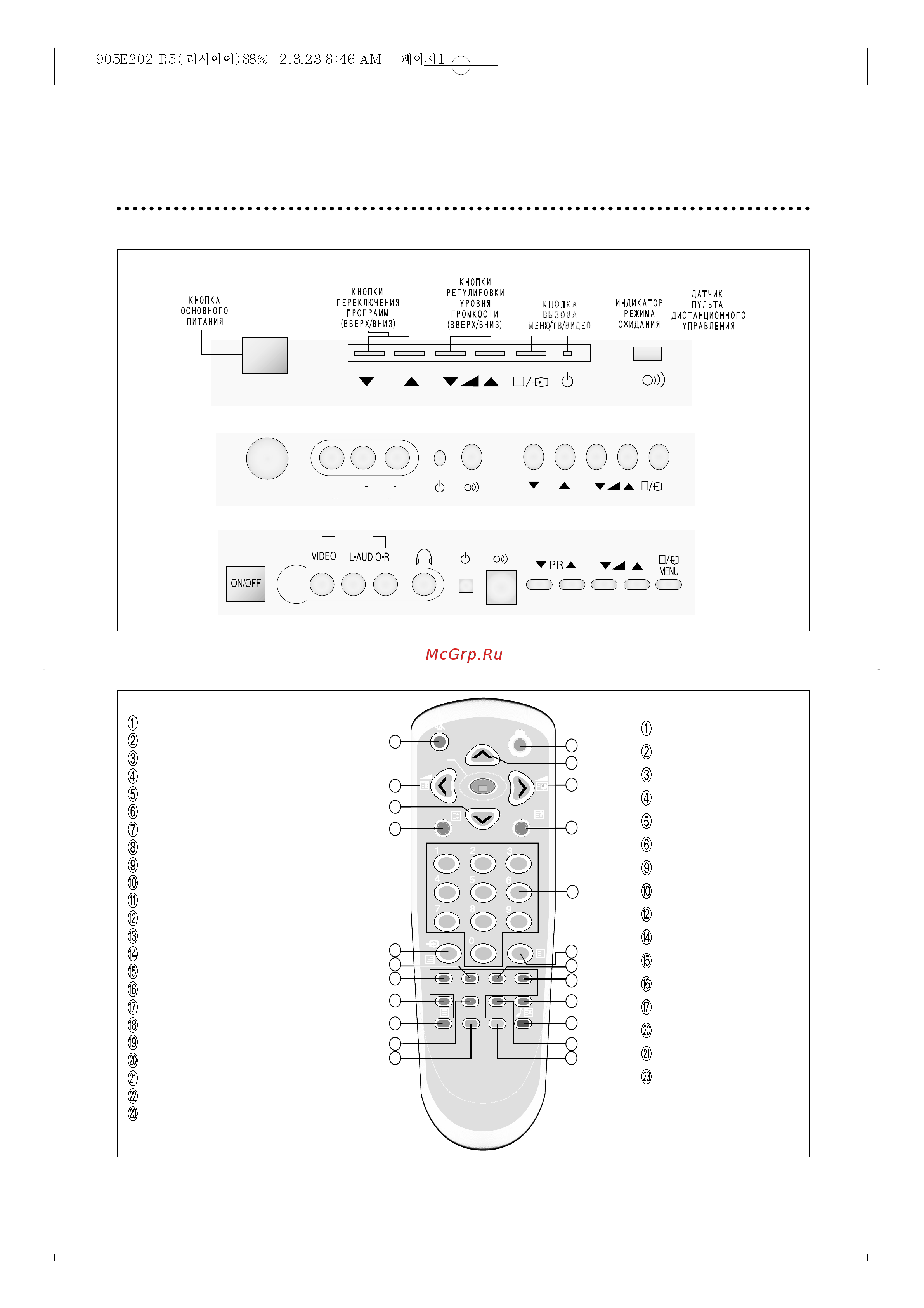 Daewoo KR25G5-MT [2/16] Éèàëäçàö äçéèéä ìèêäçãöçàü çä äéêèìëö íöãöçàáéêä à çä èìãúíö ñàëíäçñàéççééé ìèêäçãöçàü