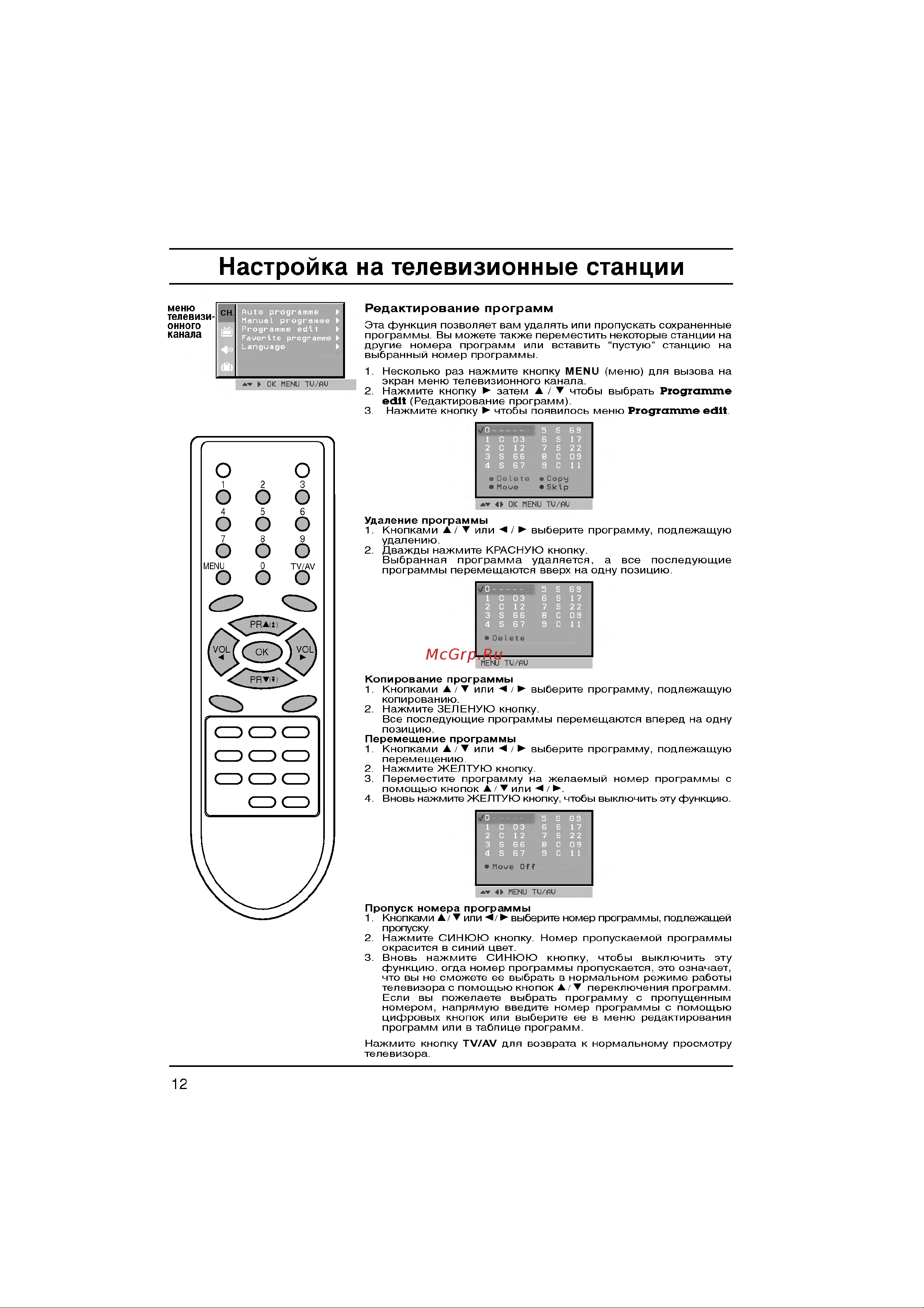 LG CF-14D10K Руководство по эксплуатации онлайн [12/28] 703822
