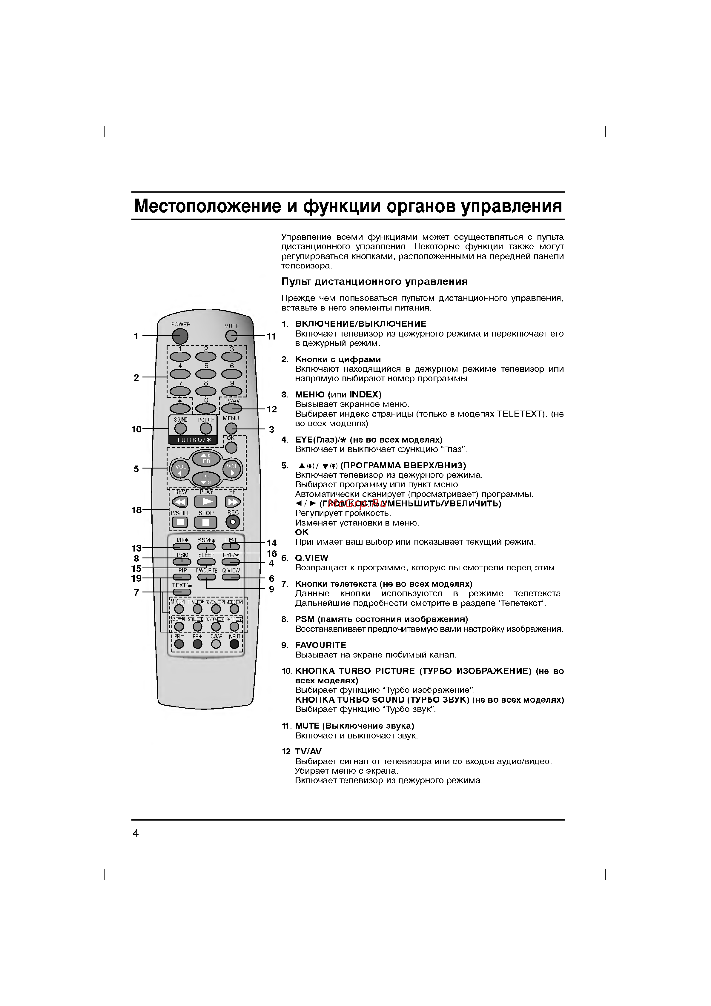 LG RT-21FE60RX Руководство по эксплуатации онлайн [4/32] 703969
