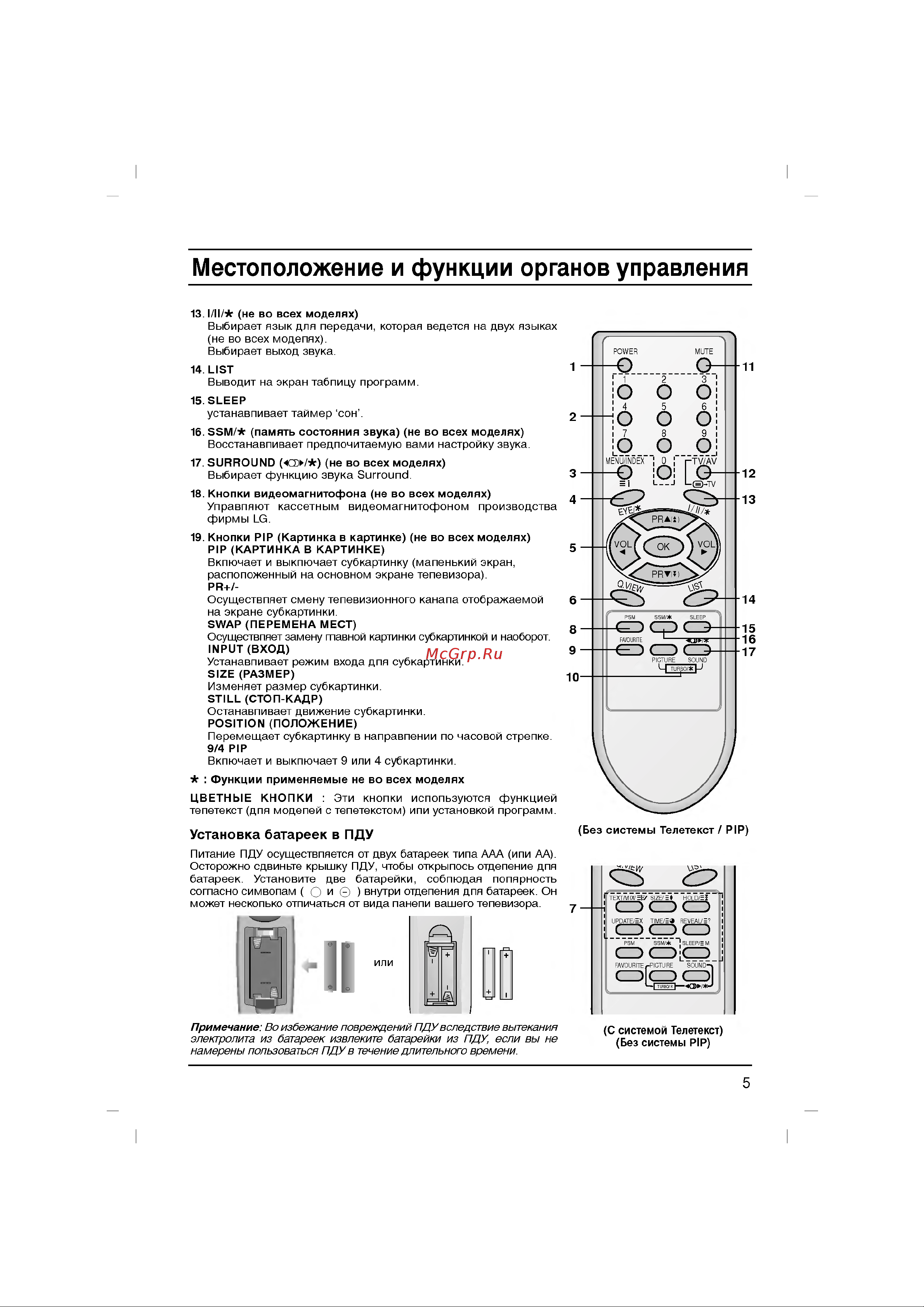 LG RT-21FE60RX Руководство по эксплуатации онлайн [5/32] 703969