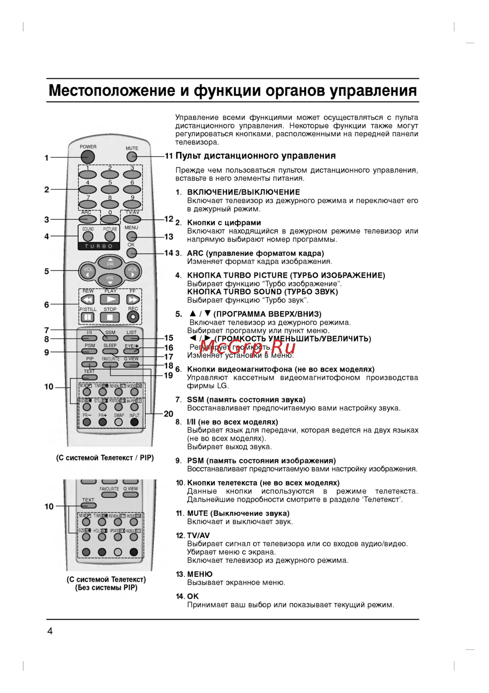 LG RT-29FB35VX