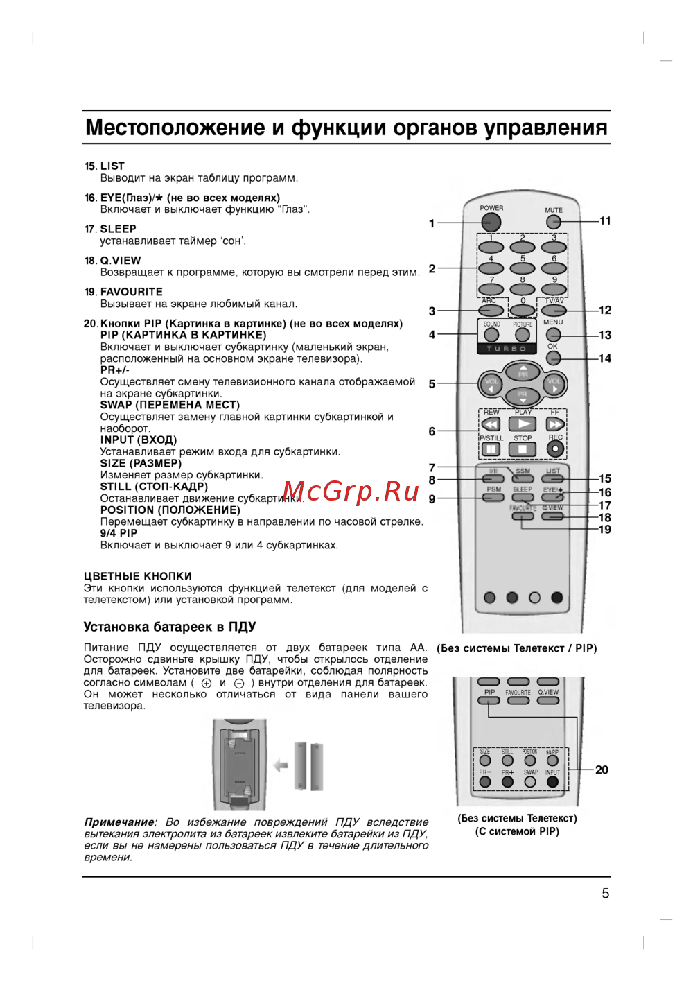 LG RT-29FB35VX
