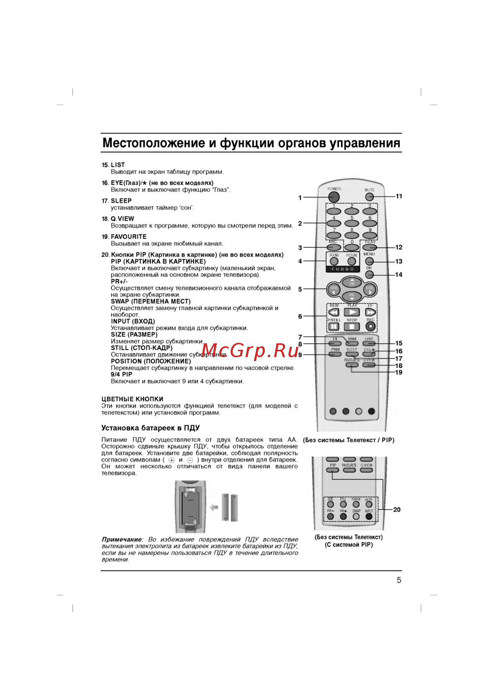 LG RT-29FD15VX