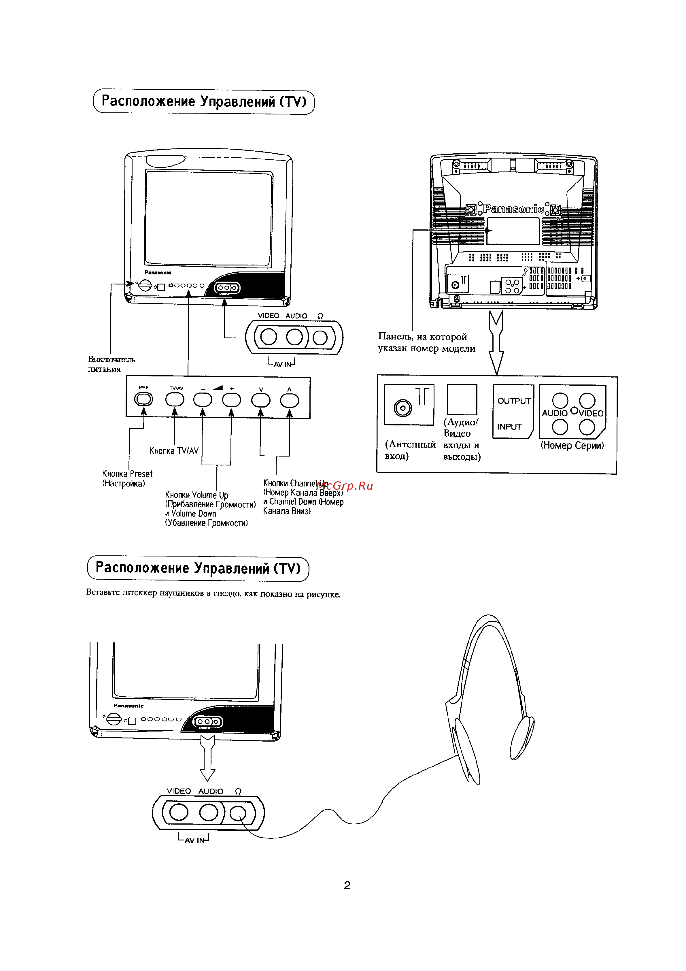 Panasonic TC-14D2 Руководство по эксплуатации онлайн [3/24] 704013